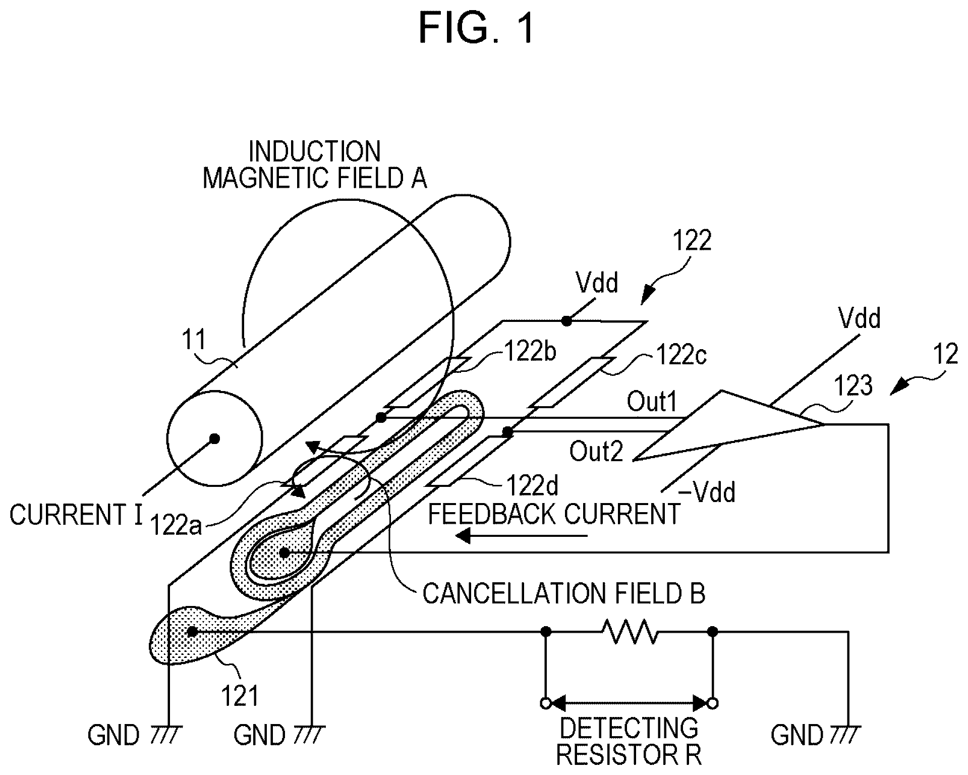 Patent US12320869 — Magnetic sensor and current sensor including magneto-resistance element — Figure 1