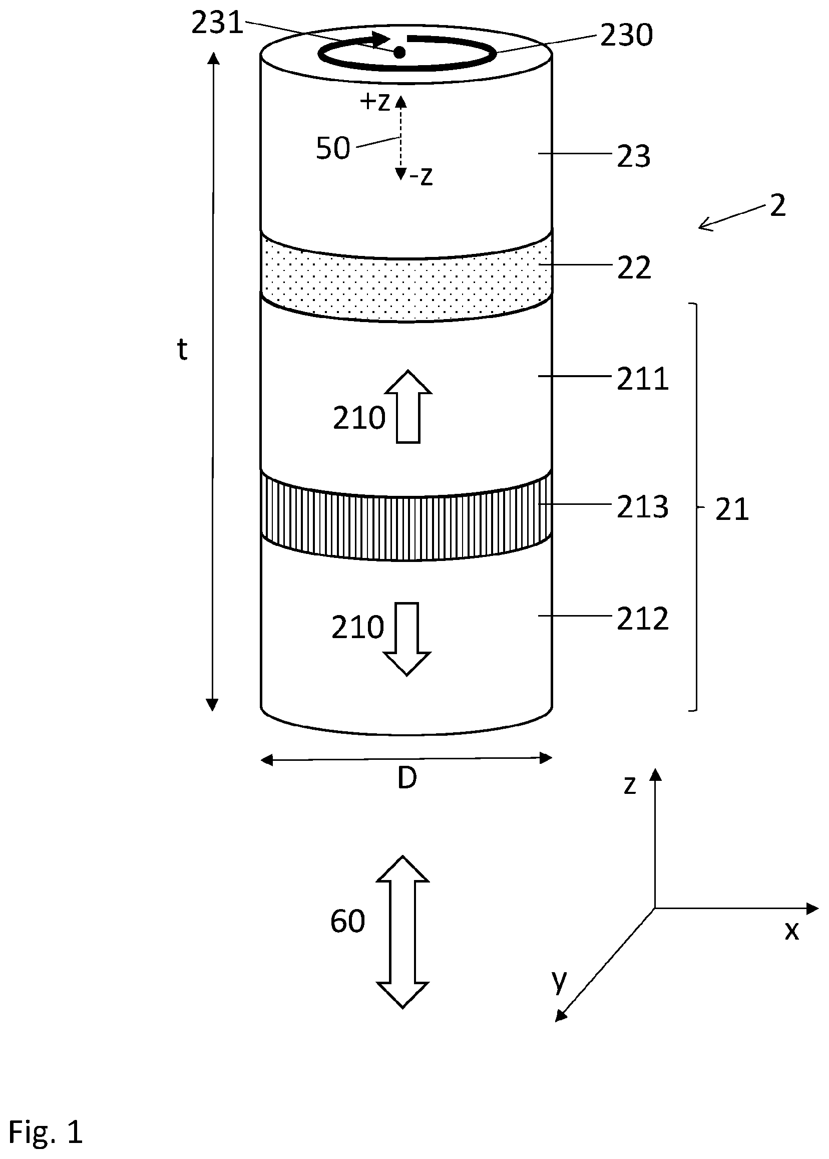 Patent US12320873 — Magnetoresistive element for sensing a magnetic field in a Z-axis — Figure 1