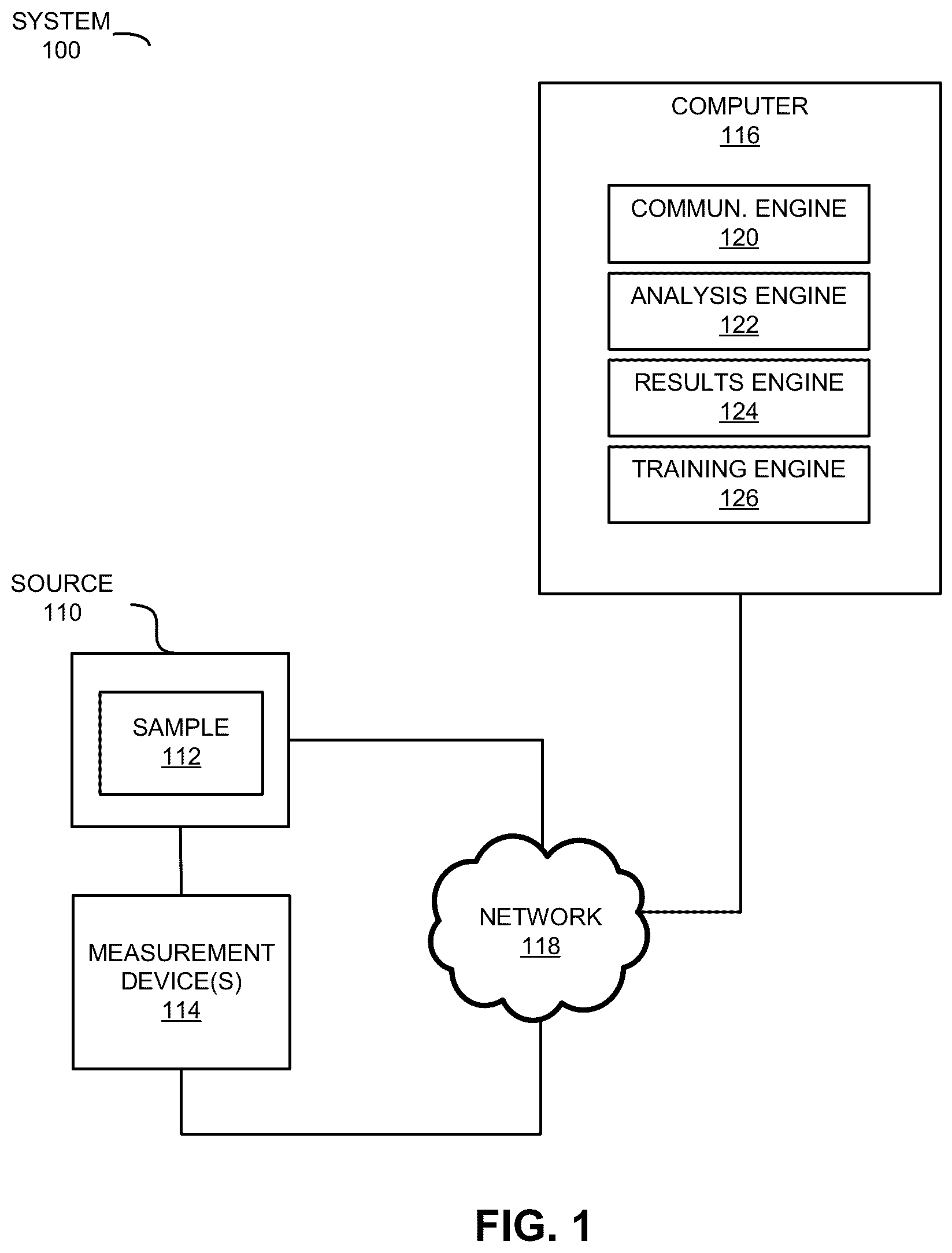 Patent US12320880 — Maxwell parallel imaging — Figure 1