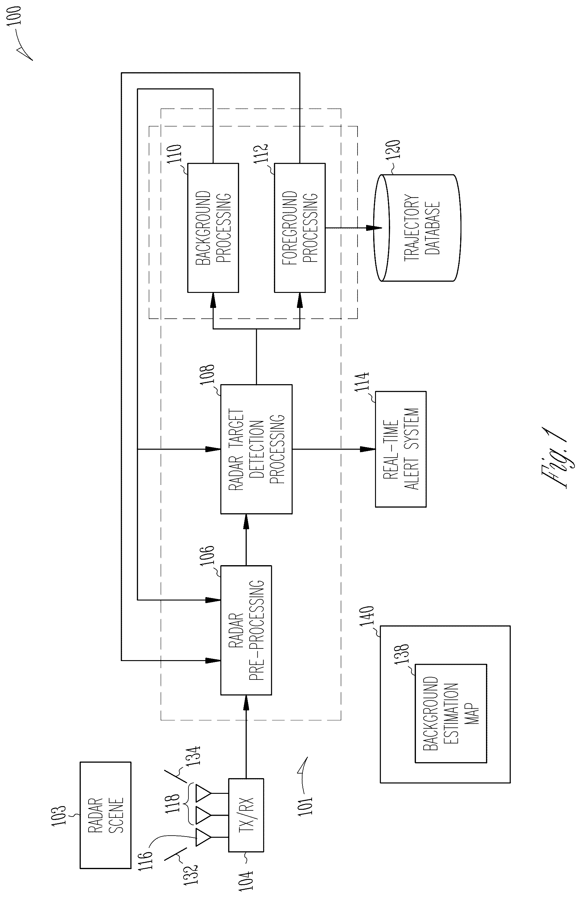 Patent US12320887 — Spatial sensor system with background scene subtraction — Figure 1