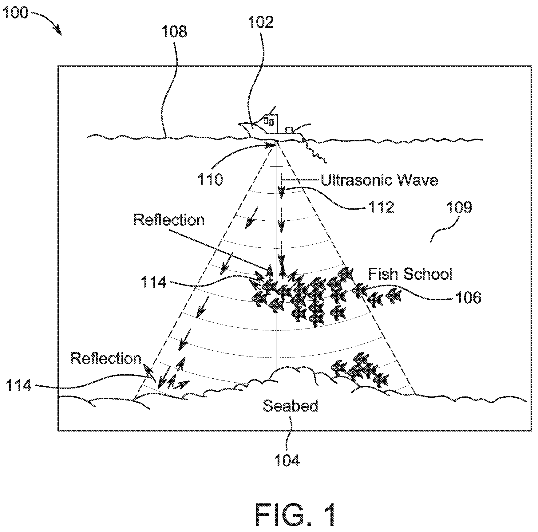 Patent US12320895 Figure 1 – Fish finder system and method