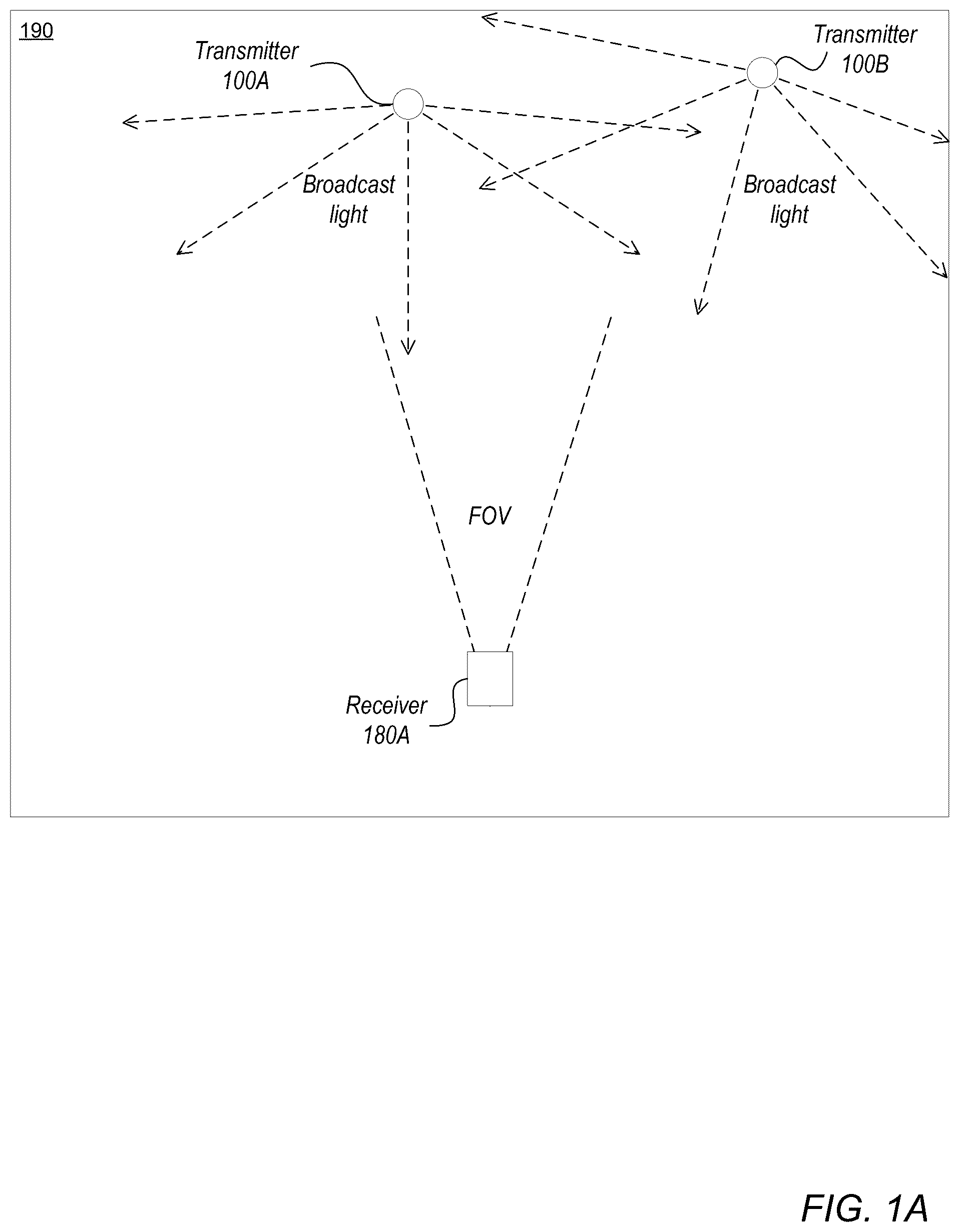 Patent US12320896 — Transmitter and receiver localization — Figure 1
