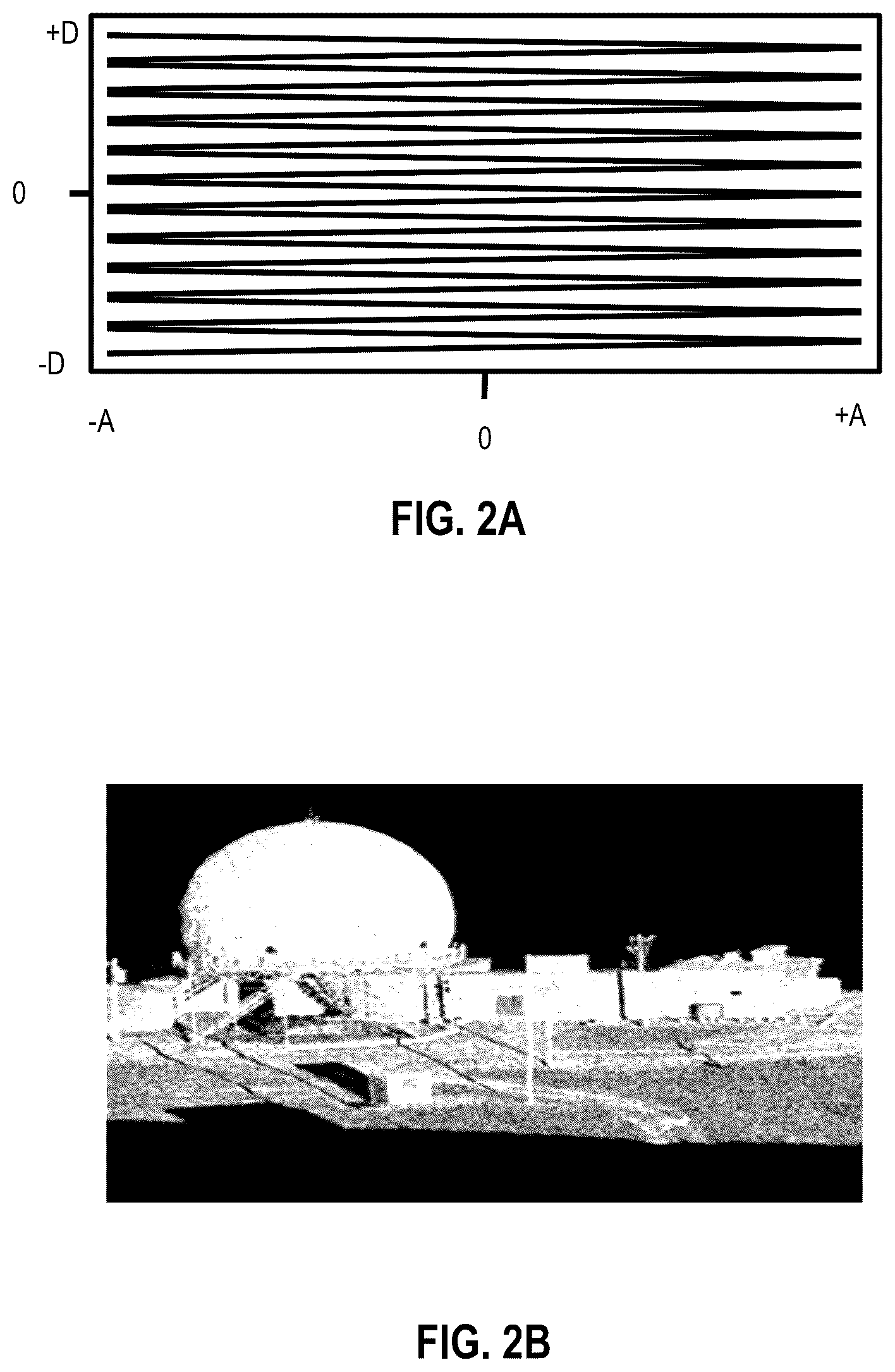 Patent US12320898 Figure 2 – Method and system for vehicle odometry using coherent range doppler optical sensors