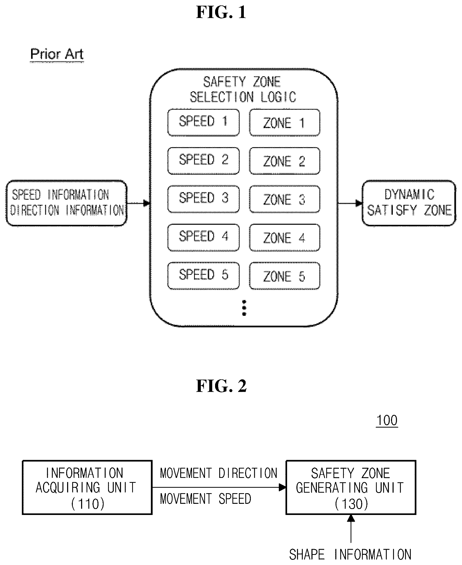 Patent US12320900 — Apparatus and method for generating dynamic safety zone of mobile robot — Figure 1