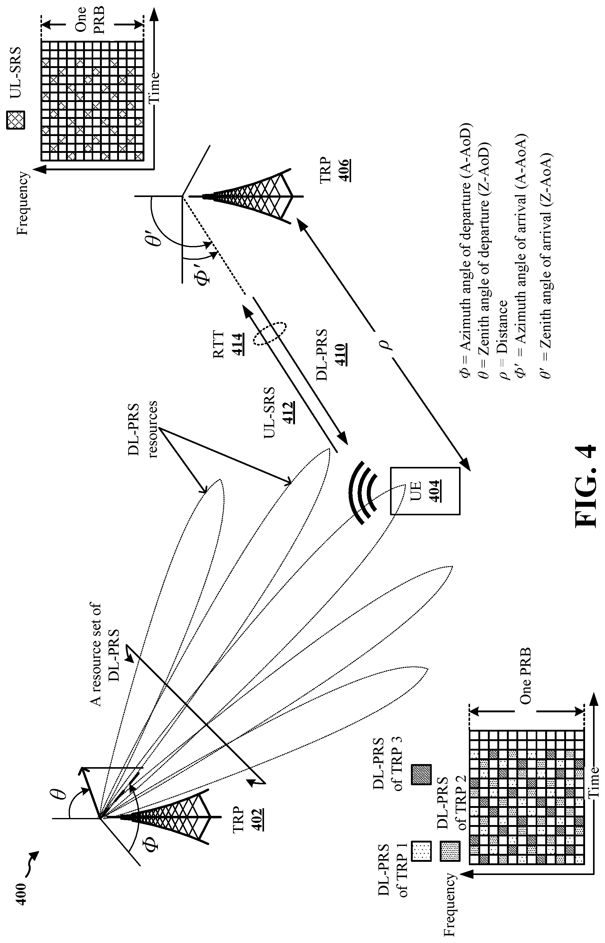 Patent US12320904 Figure 4 – Precise positioning engine