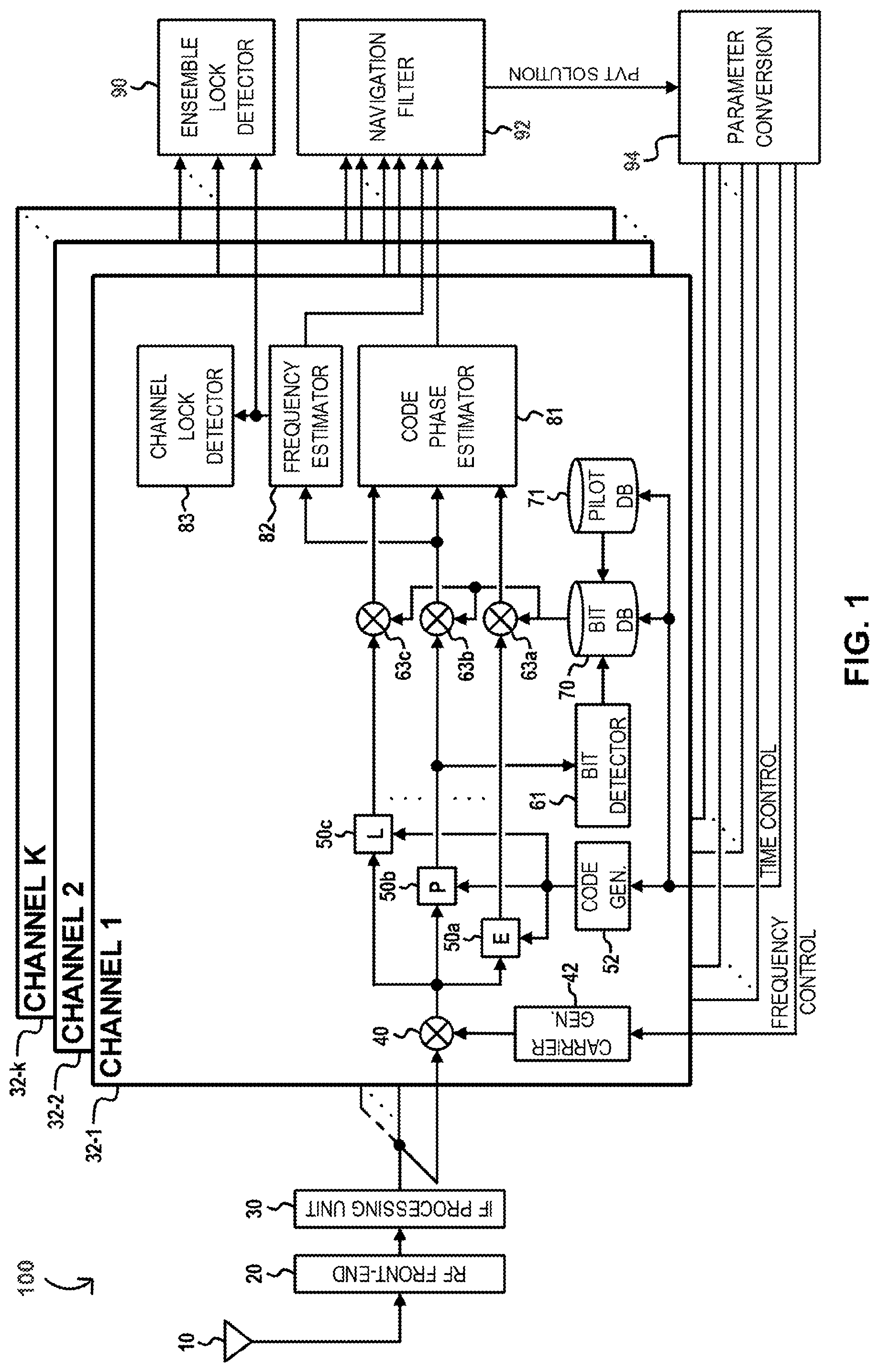 Patent US12320905 — Detecting GNSS signal lock — Figure 1