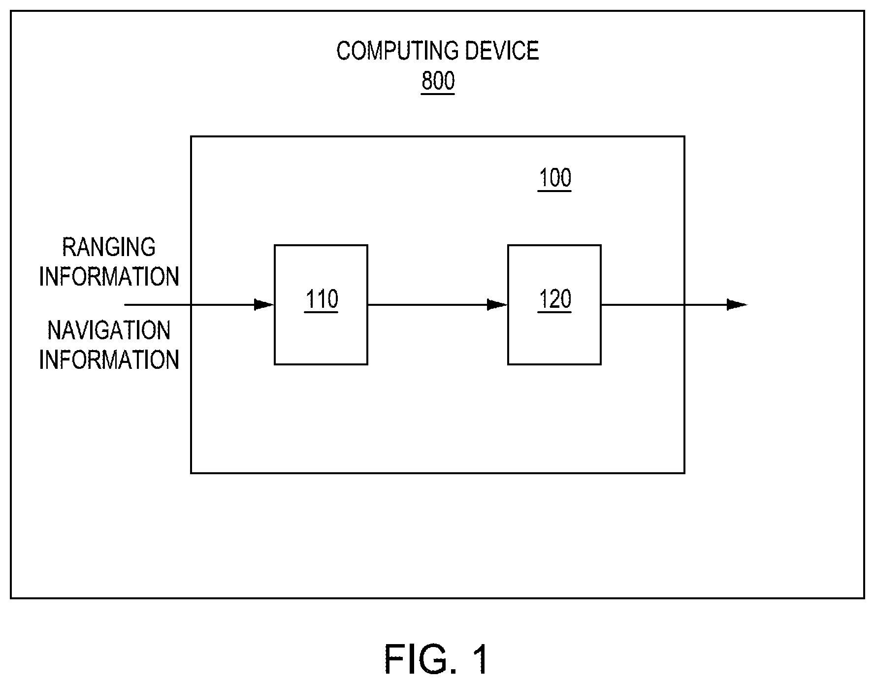 Patent US12320911 — Ranging-aided robot navigation using ranging nodes at unknown locations — Figure 1