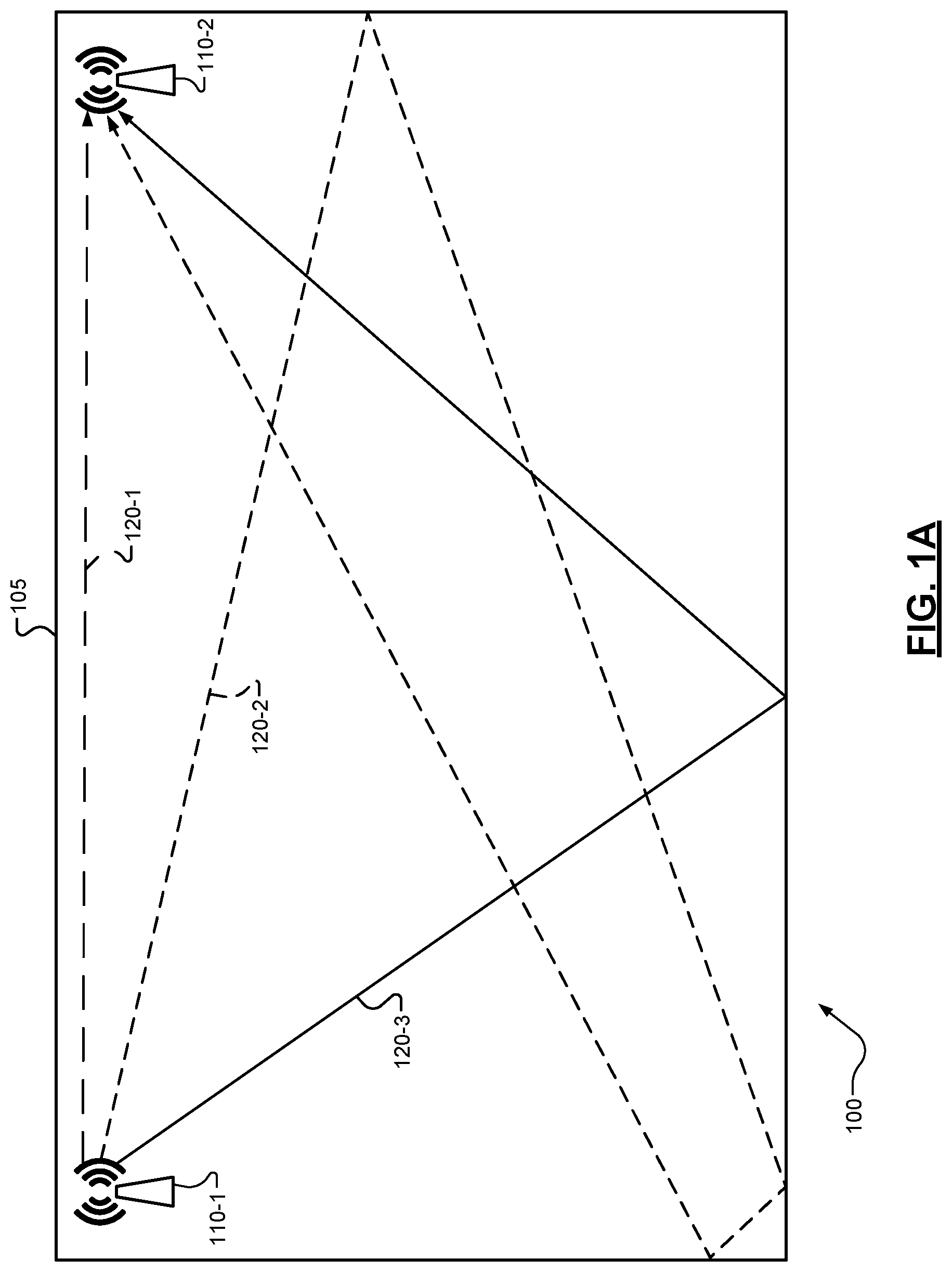 Patent US12320914 Figure 1 – Methods for detecting occupancy and determining value chain recommendations using radio signals