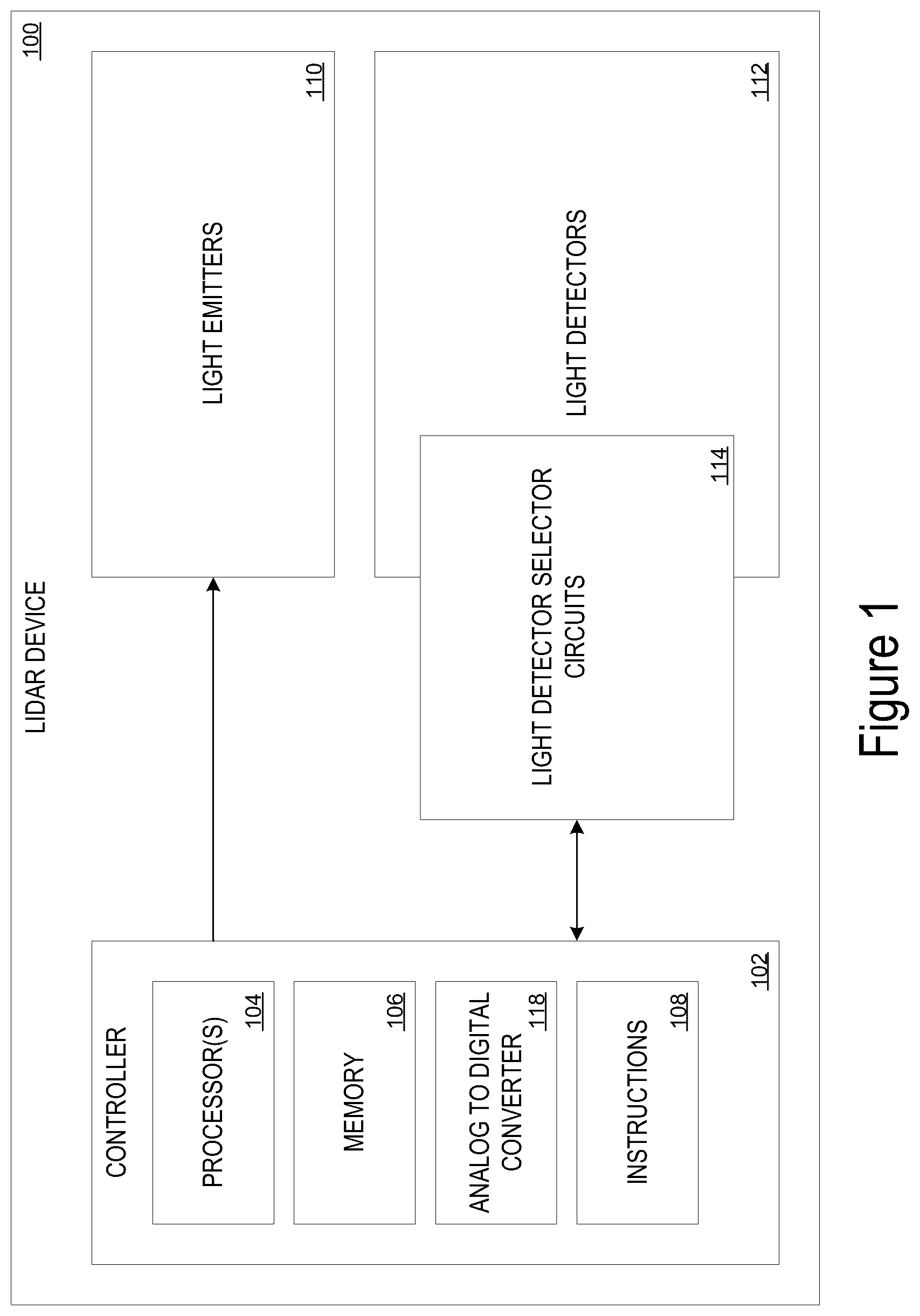 Patent US12320916 — Static dome assembly for LiDAR systems — Figure 1
