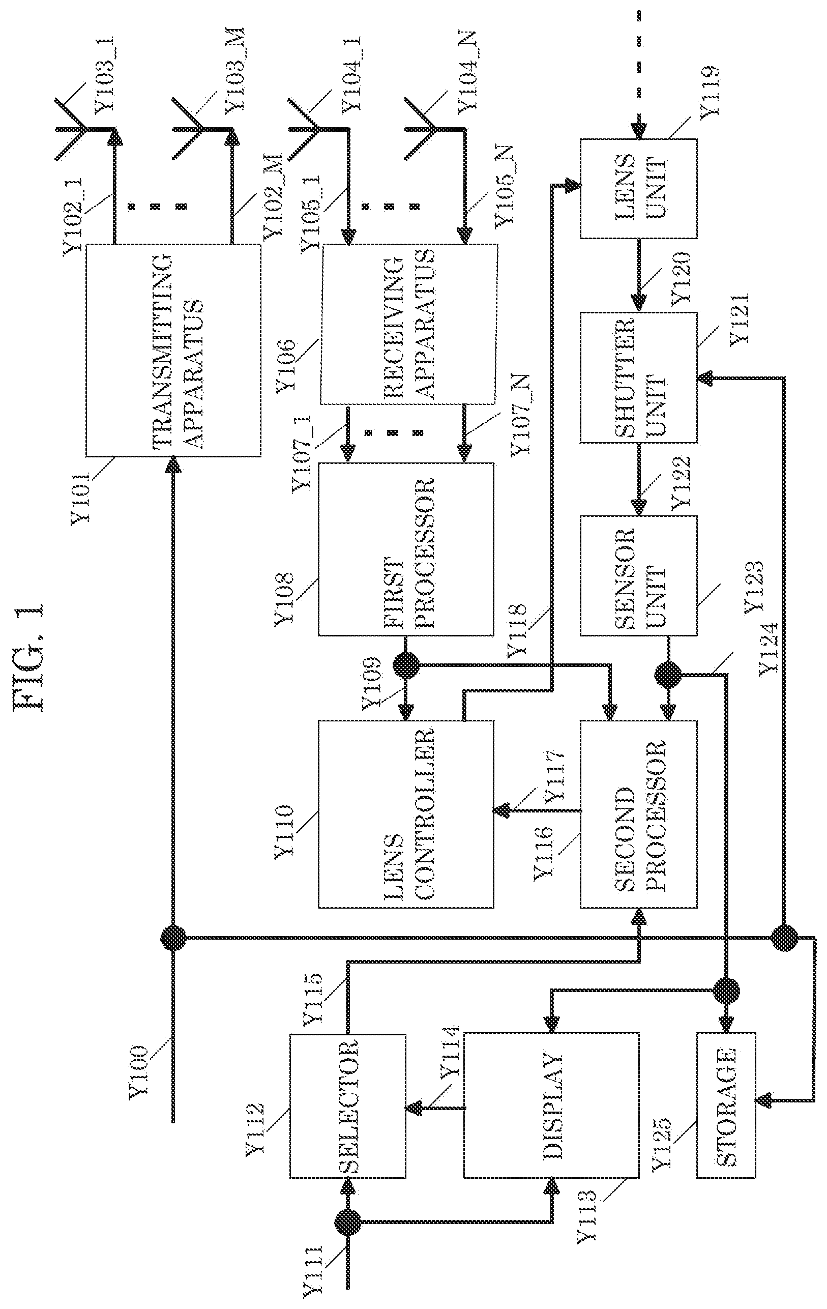Patent US12320917 — Transmitting apparatus, control system, and transmitting method — Figure 1