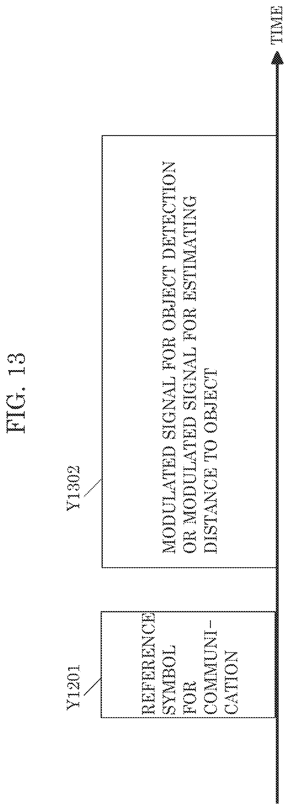 Patent US12320917 Figure 13 – Transmitting apparatus, control system, and transmitting method