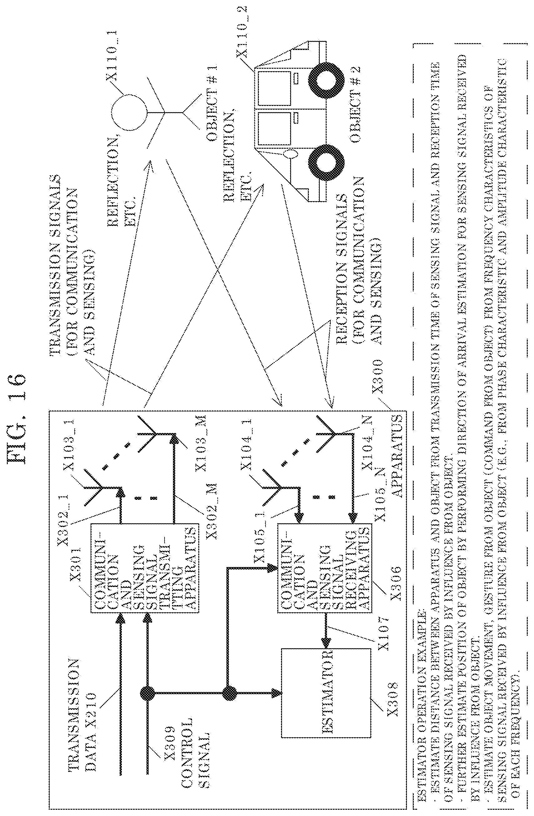 Patent US12320917 Figure 16 – Transmitting apparatus, control system, and transmitting method