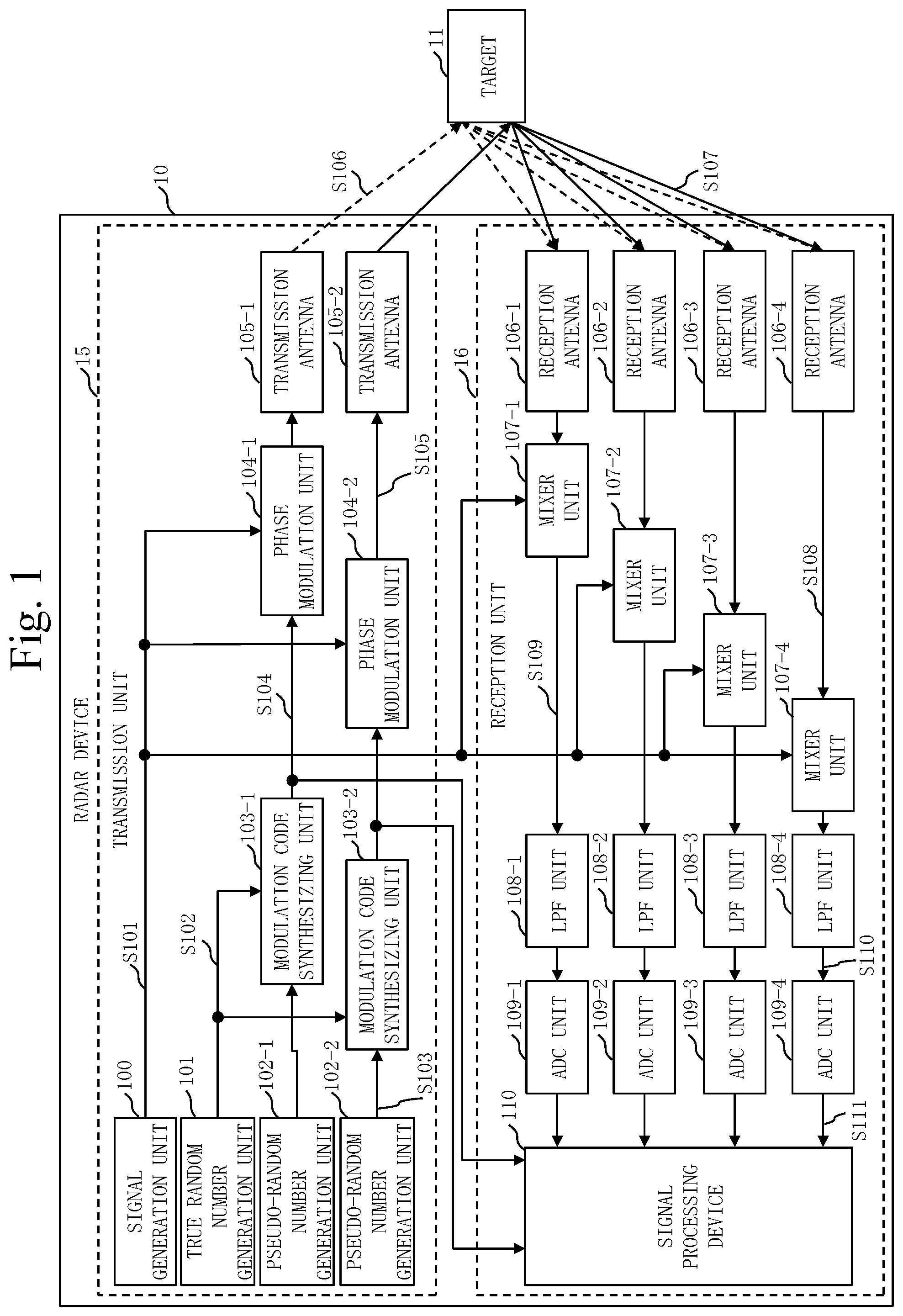 Patent US12320919 Figure 1 – Radar device and non-transitory computer-readable recording medium