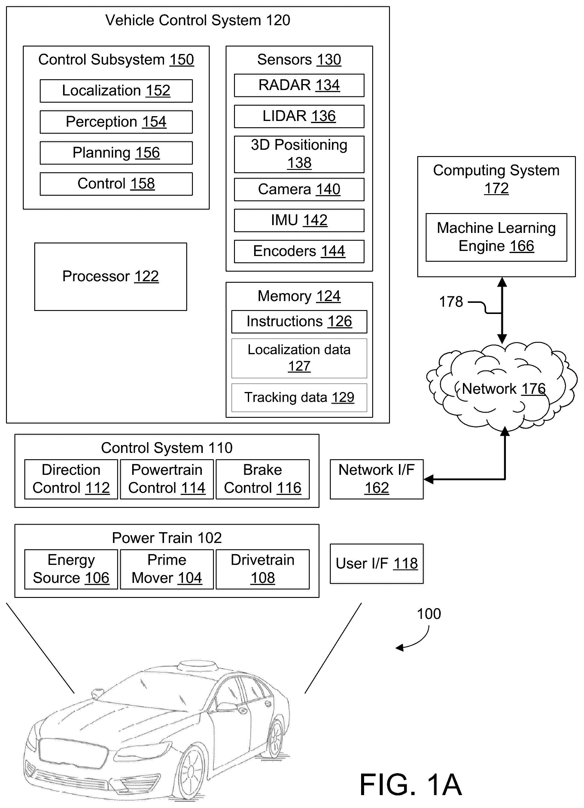 Patent US12320925 — Silicon photonics device for LIDAR sensor and method for fabrication — Figure 1