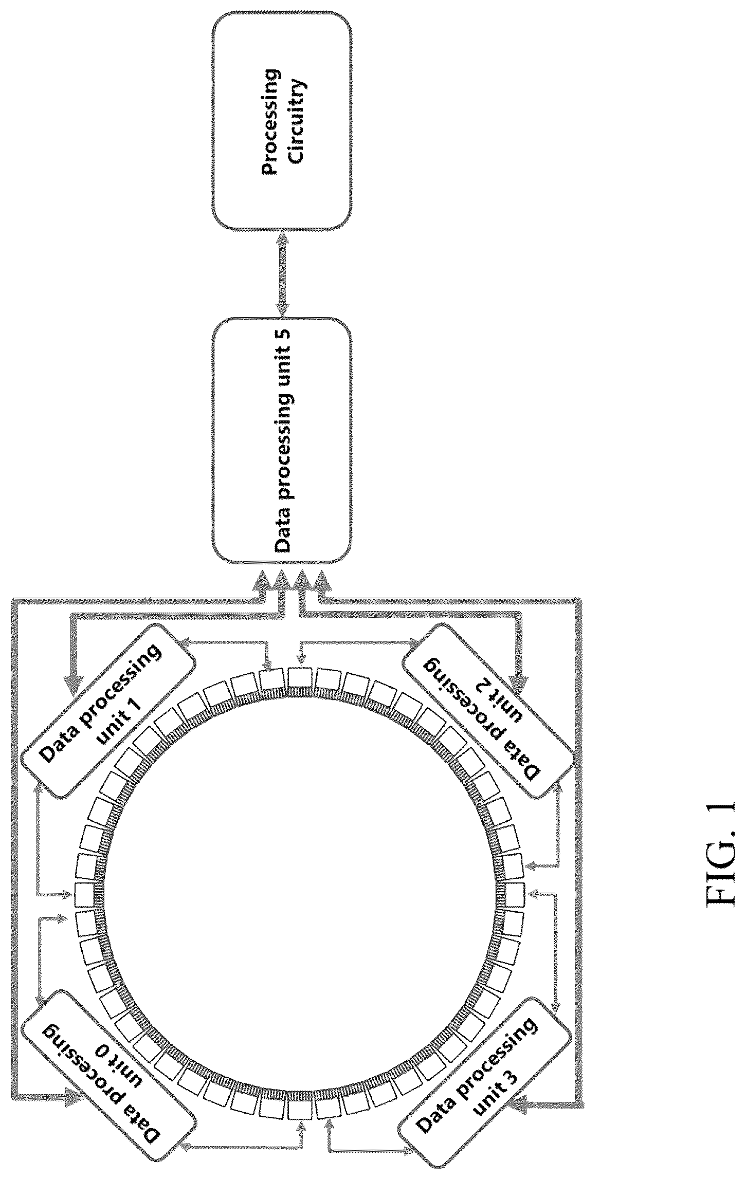 Patent US12320933 — Method for correction of correlated count losses — Figure 1