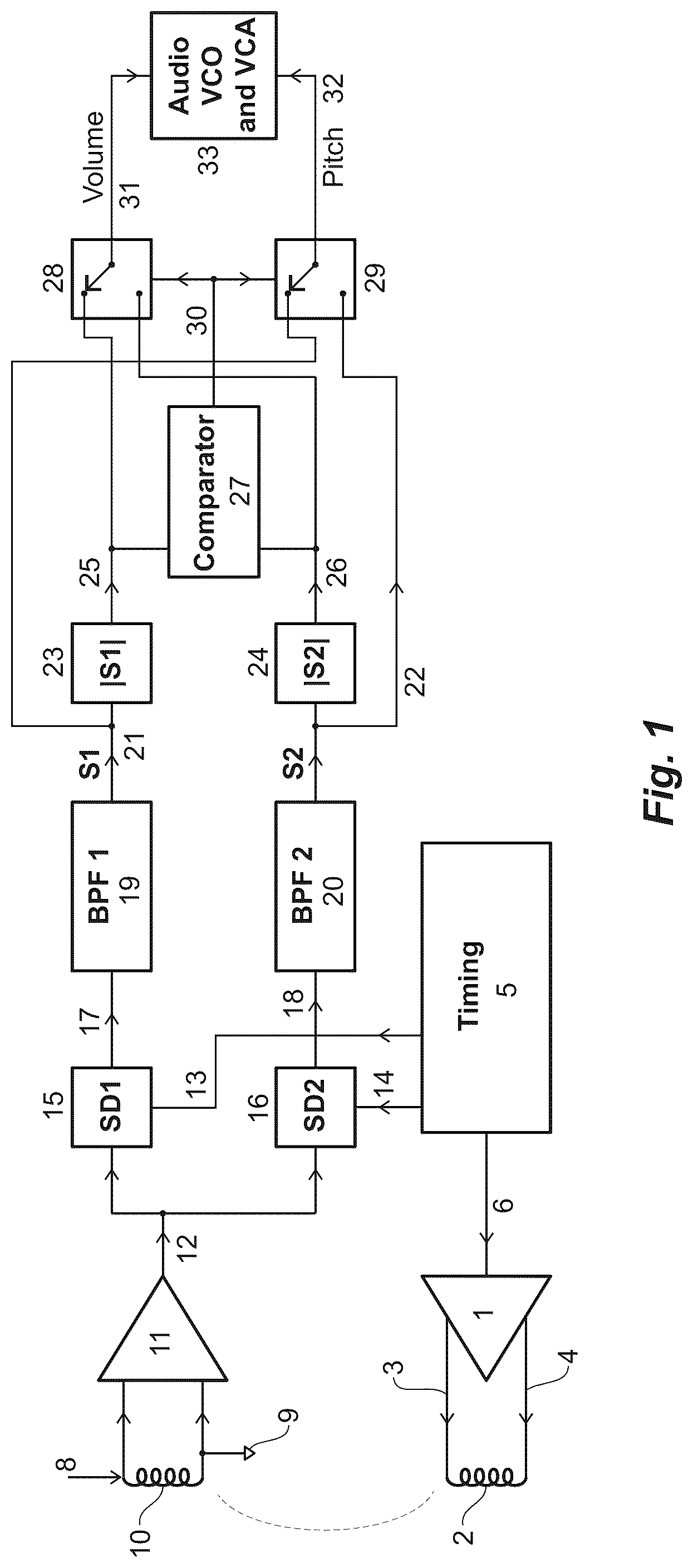 Patent US12320947 — Metal detector — Figure 1