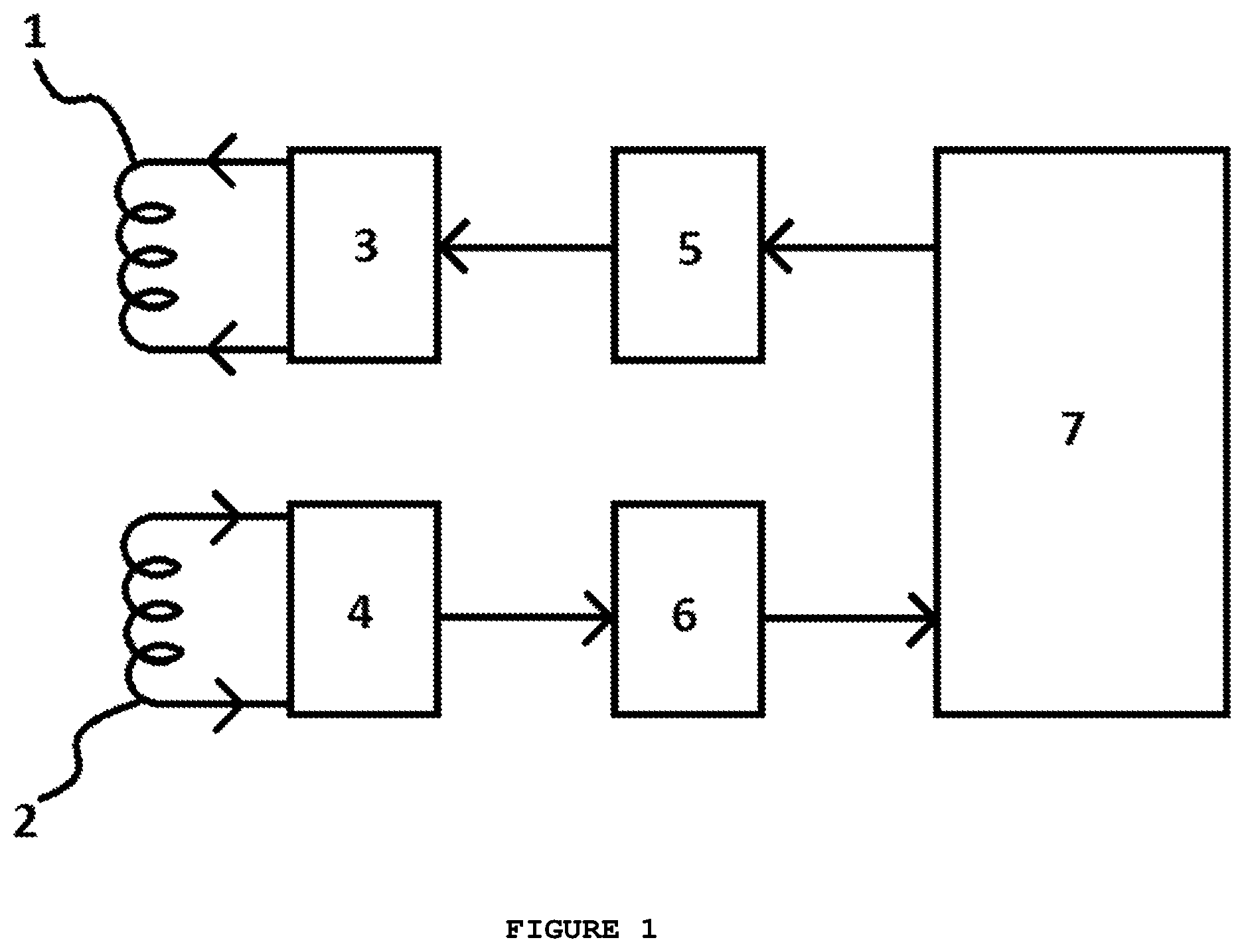 Patent US12320948 — Asynchronous method for sampling signals in metal detectors — Figure 1
