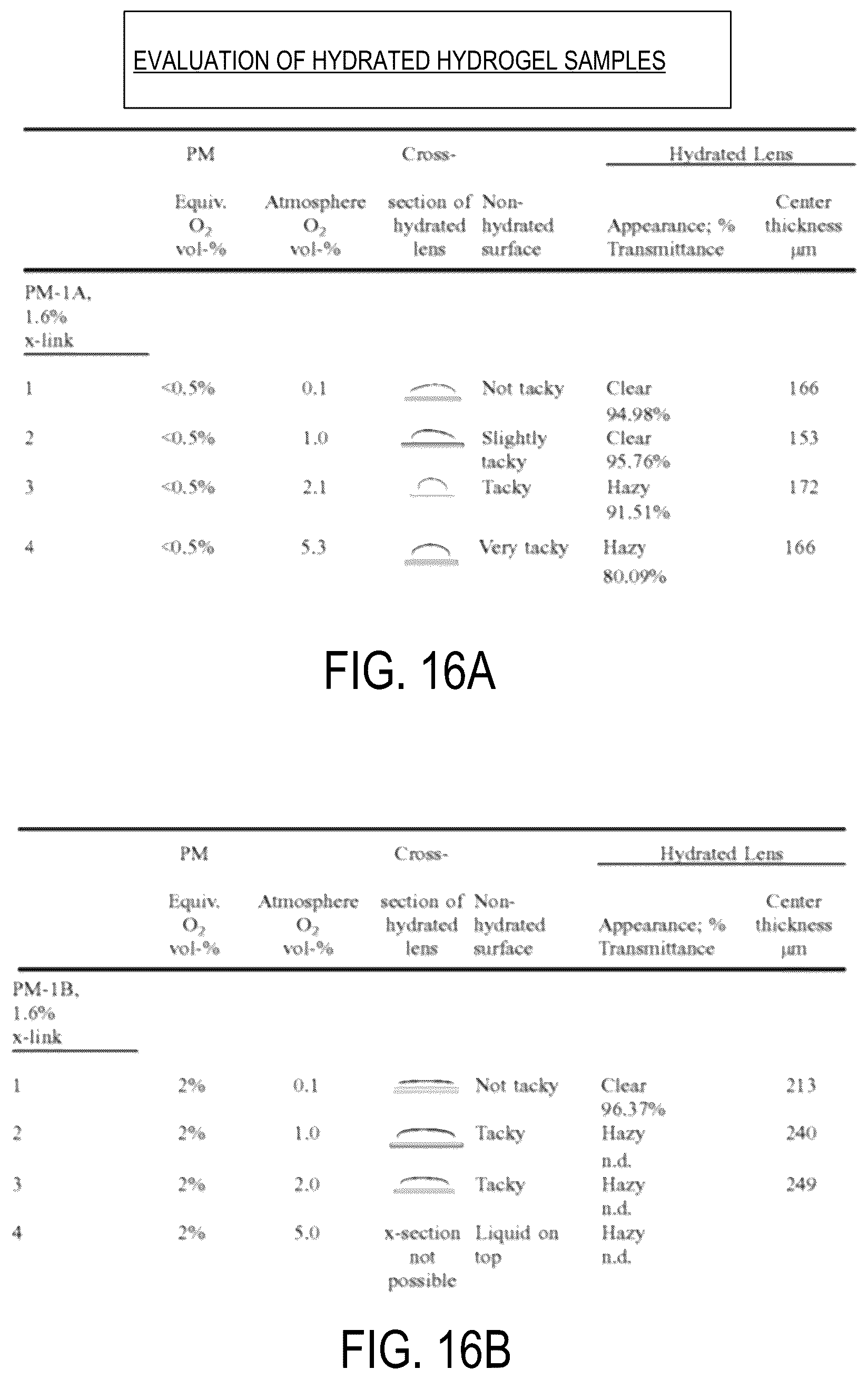 Patent US12320950 Figure 16 – Methods of additive manufacturing of an article corresponding with an array of data values