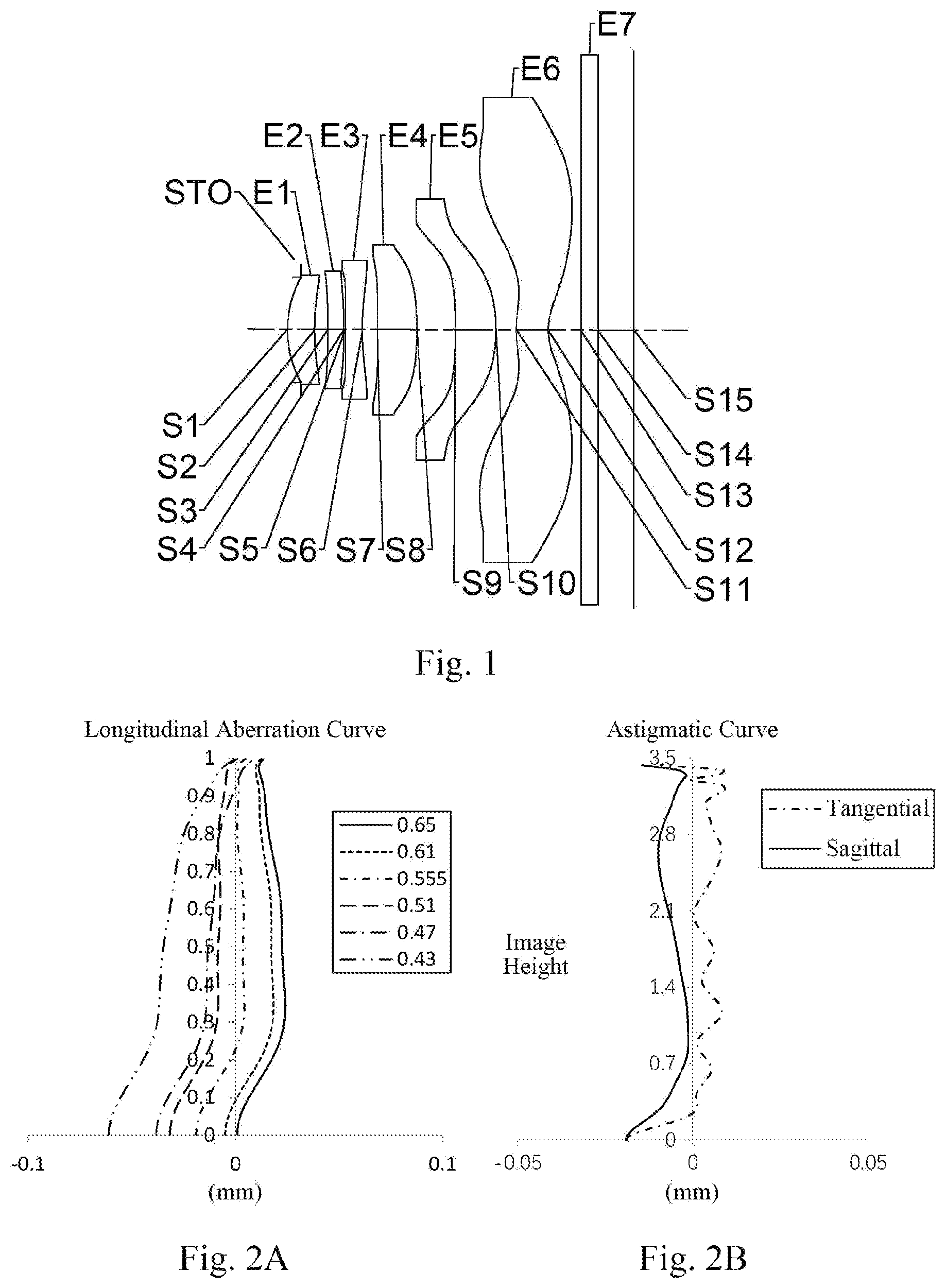 Patent US12320958 — Camera lens group — Figure 1
