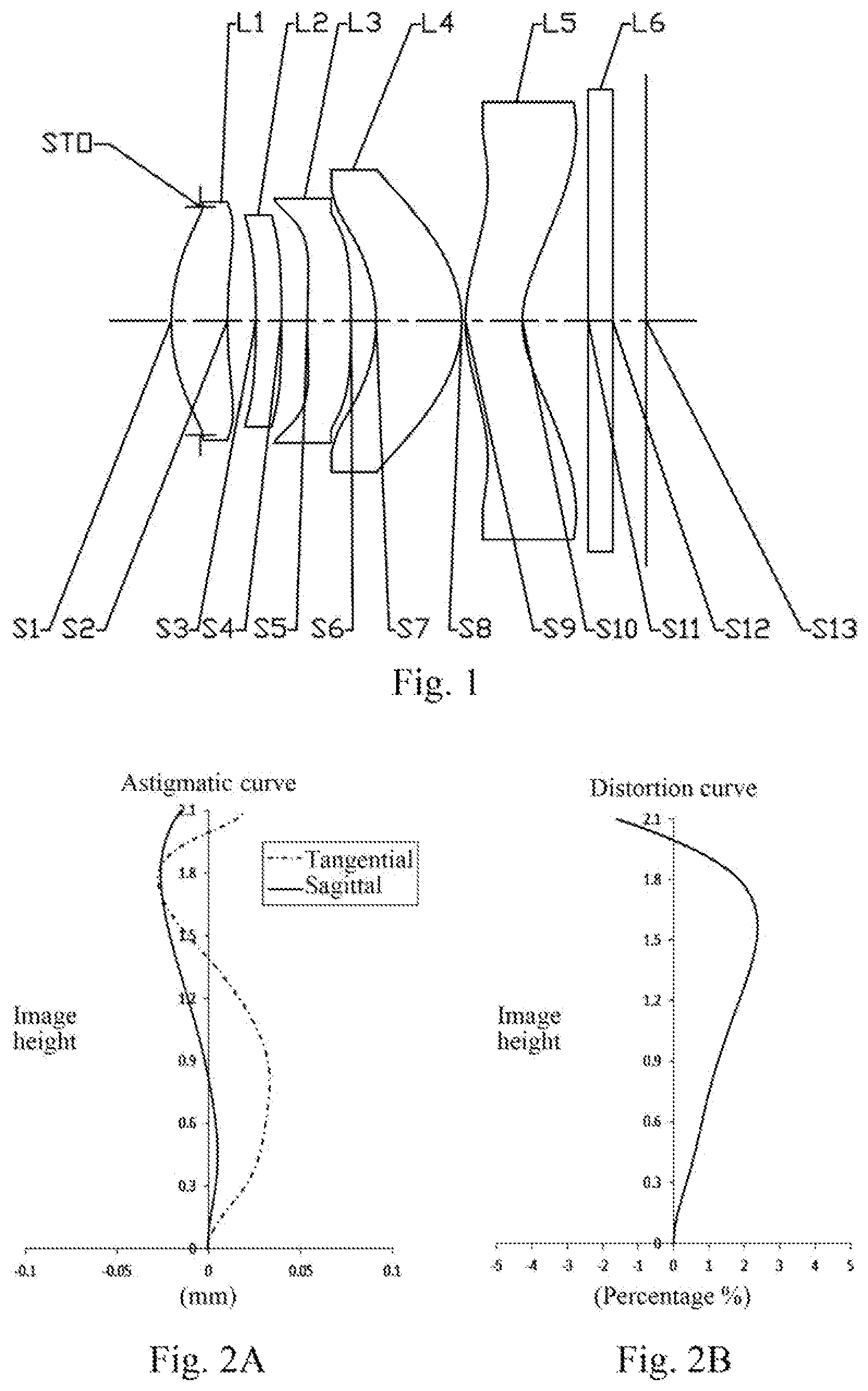 Patent US12320959 Figure 1 – Optical imaging system