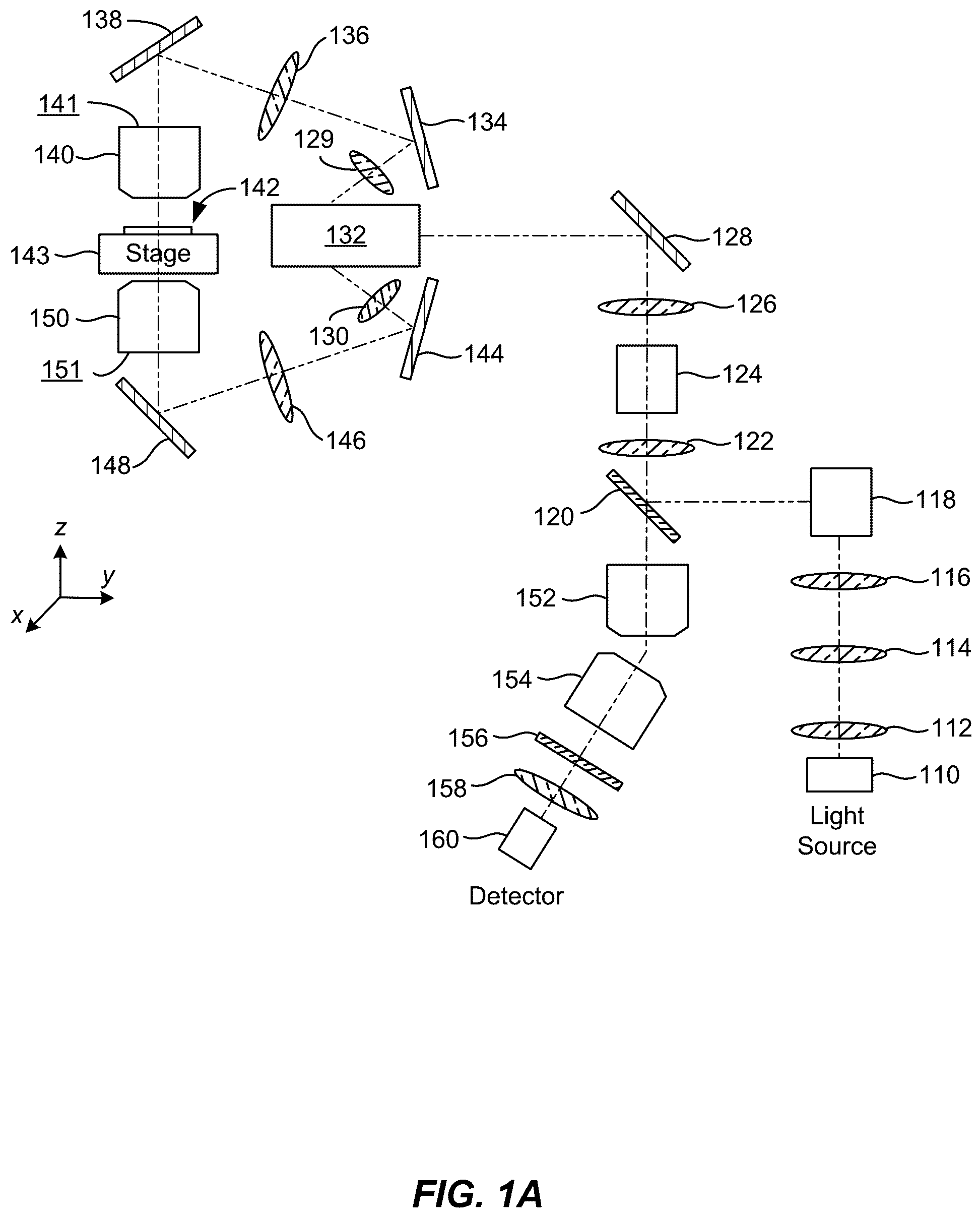 Patent US12320966 — Method and system for multi-view episcopic selective plane illumination microscope — Figure 1