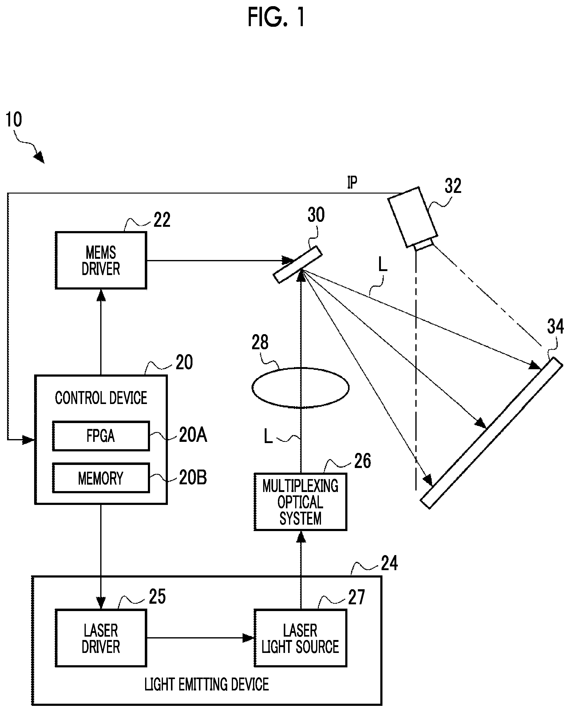 Patent US12320970 — Image forming apparatus comprising a movable mirror and operation method thereof — Figure 1