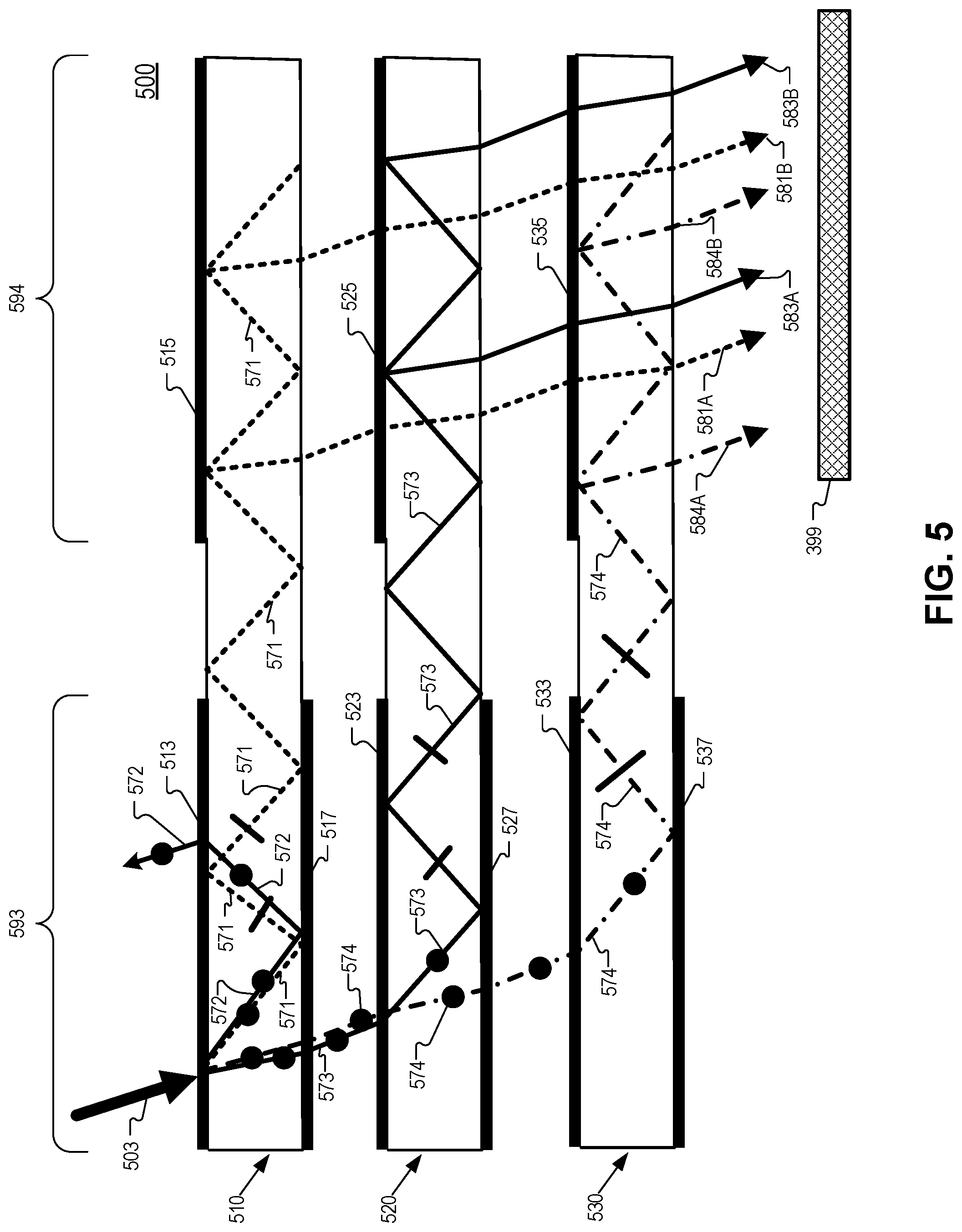Patent US12320978 Figure 5 – Multilayer waveplate optical structures