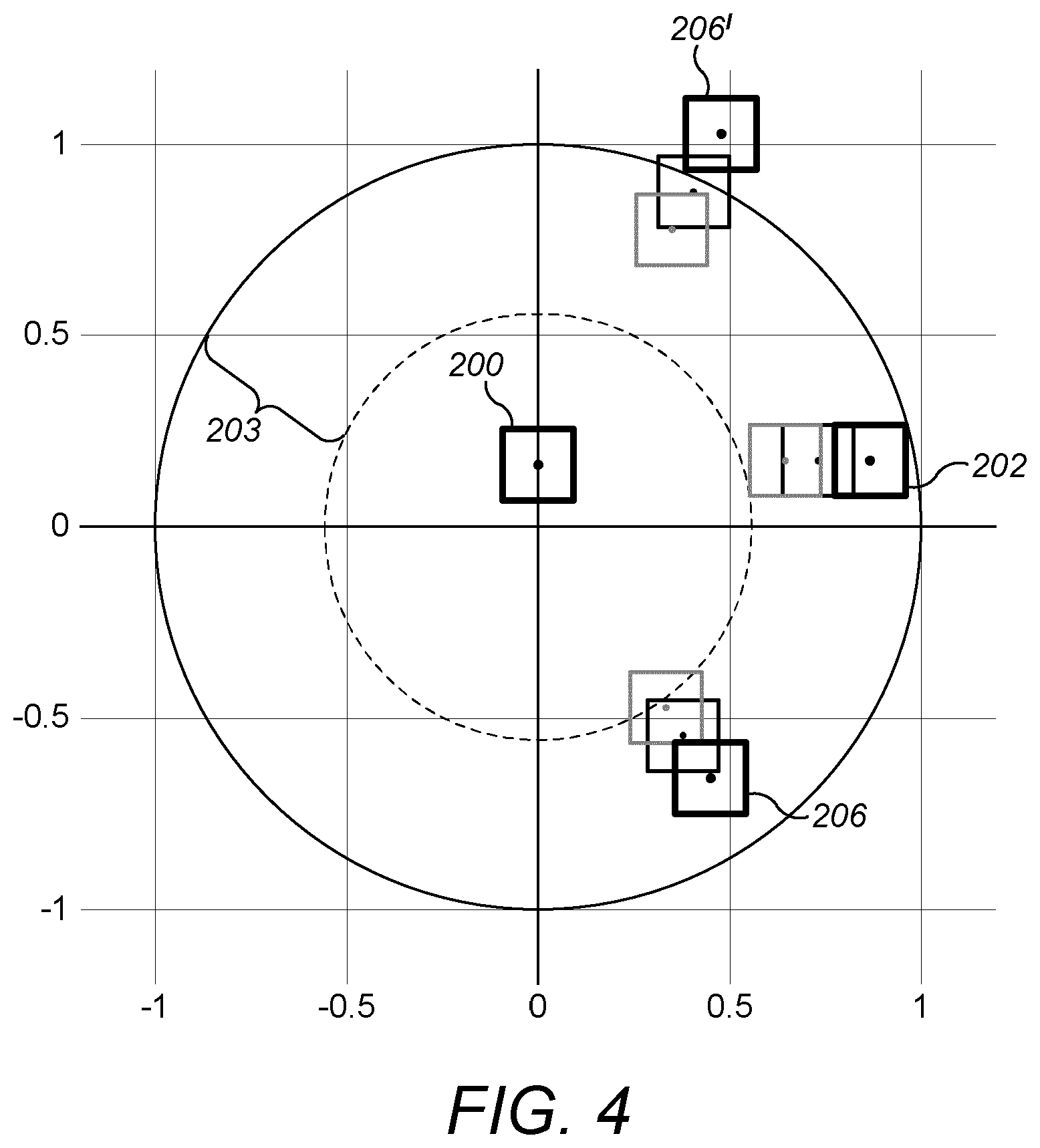 Patent US12320979 Figure 4 – Device and method for compensating effects of pantoscopic tilt or wrap/sweep tilt on an image presented on an augmented reality or virtual reality display