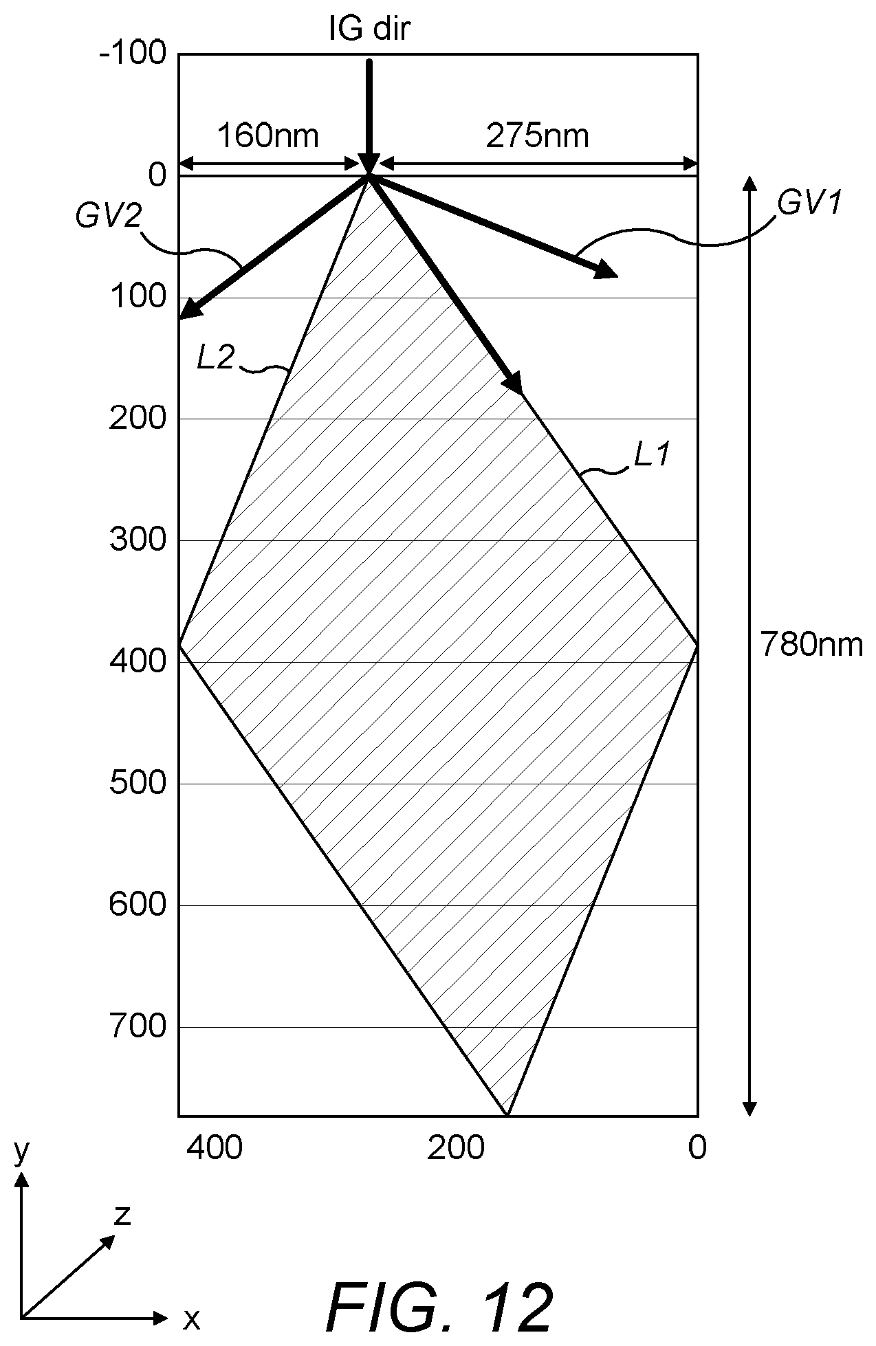 Patent US12320979 Figure 12 – Device and method for compensating effects of pantoscopic tilt or wrap/sweep tilt on an image presented on an augmented reality or virtual reality display