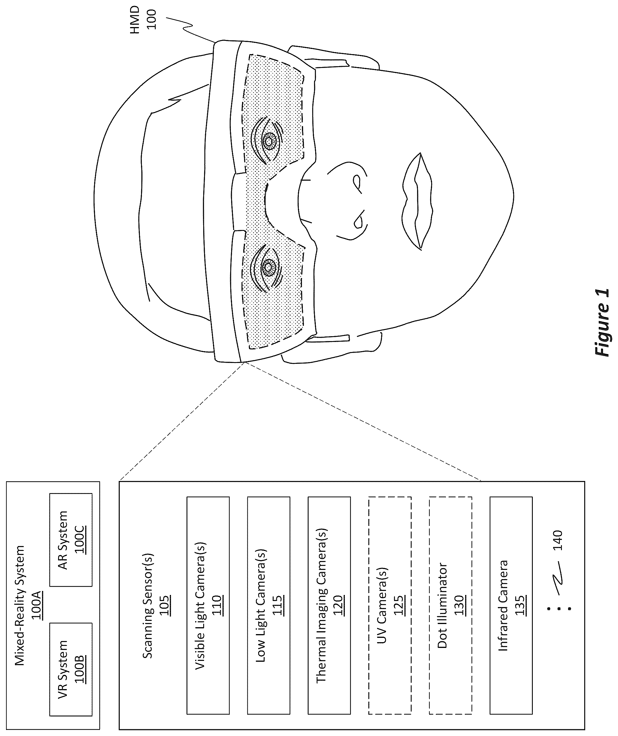 Patent US12320980 Figure 1 – Low motion to photon latency rapid target acquisition