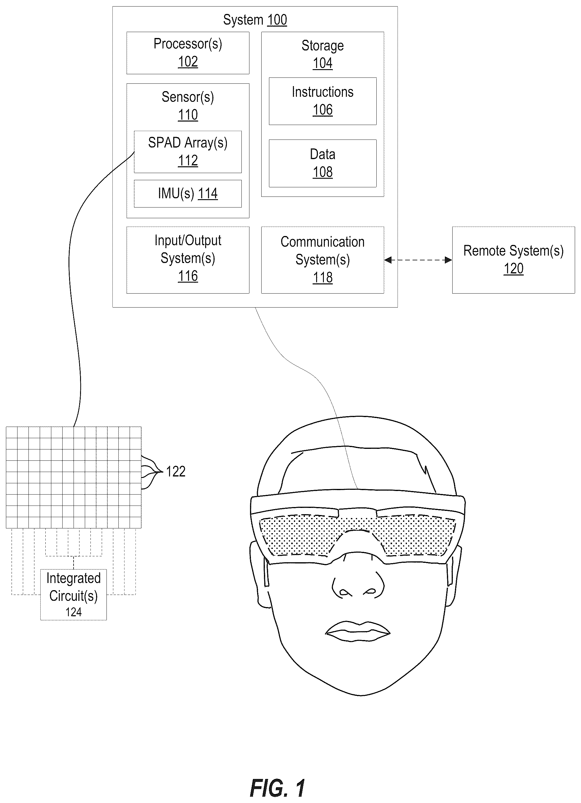 Patent US12320981 Figure 1 – Systems and methods for power efficient image acquisition using single photon avalanche diodes (SPADs)