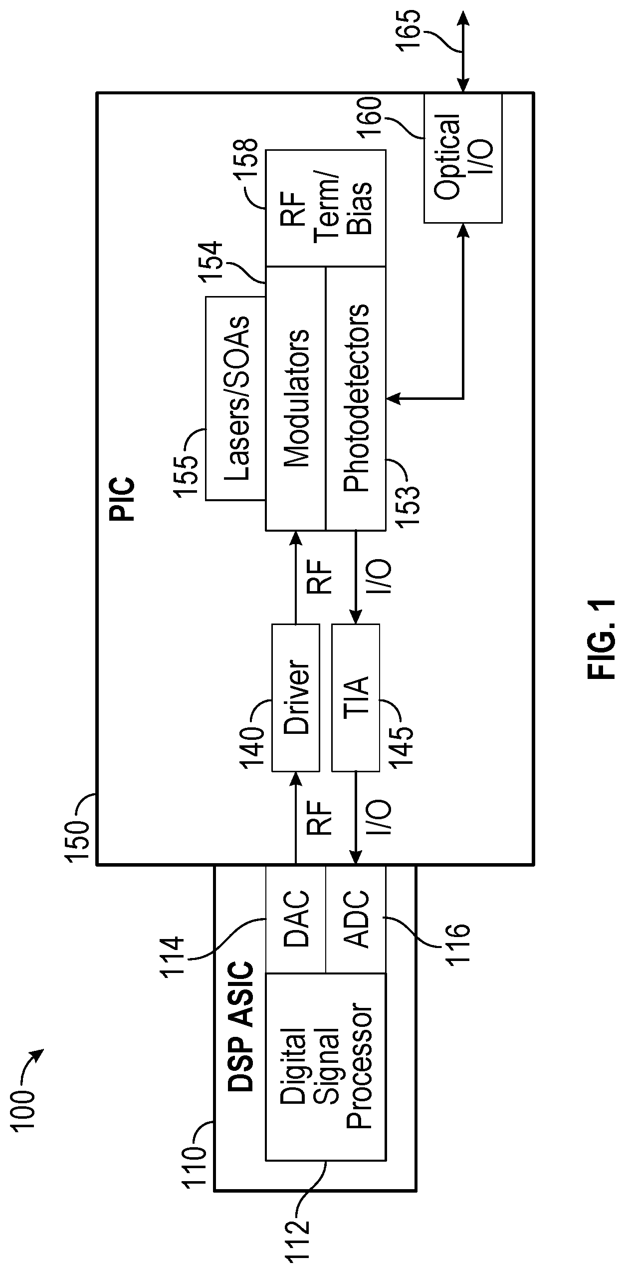 Patent US12321025 — Integrated silicon photonics transceivers enabling ultra-high-speed high dense input/output and interconnect for Terabyte per second optical interconnect — Figure 1