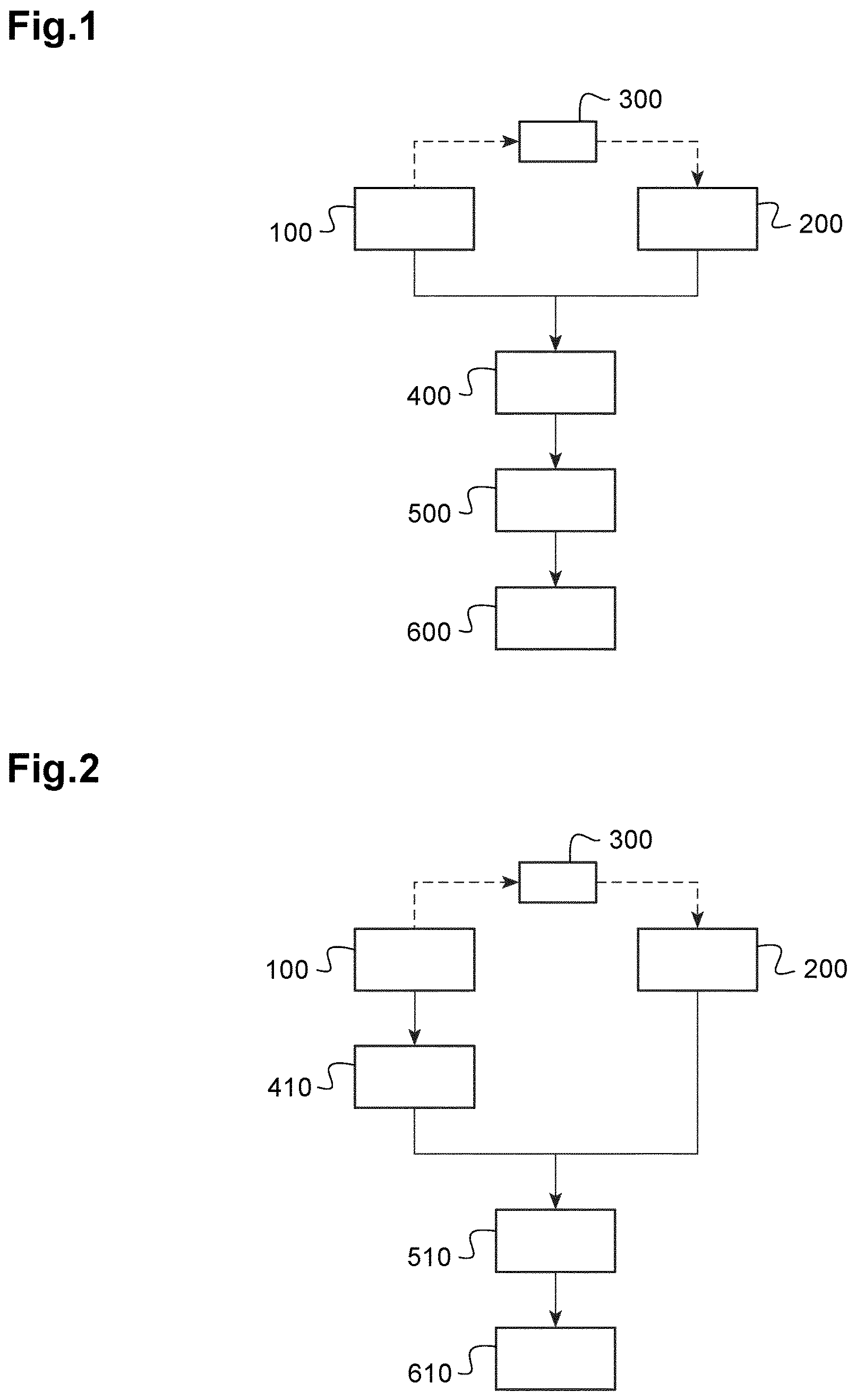 Patent US12321042 — Method and device for determining at least an optical feature of a progressive lens to be placed in a frame for vision correction of a subject — Figure 1