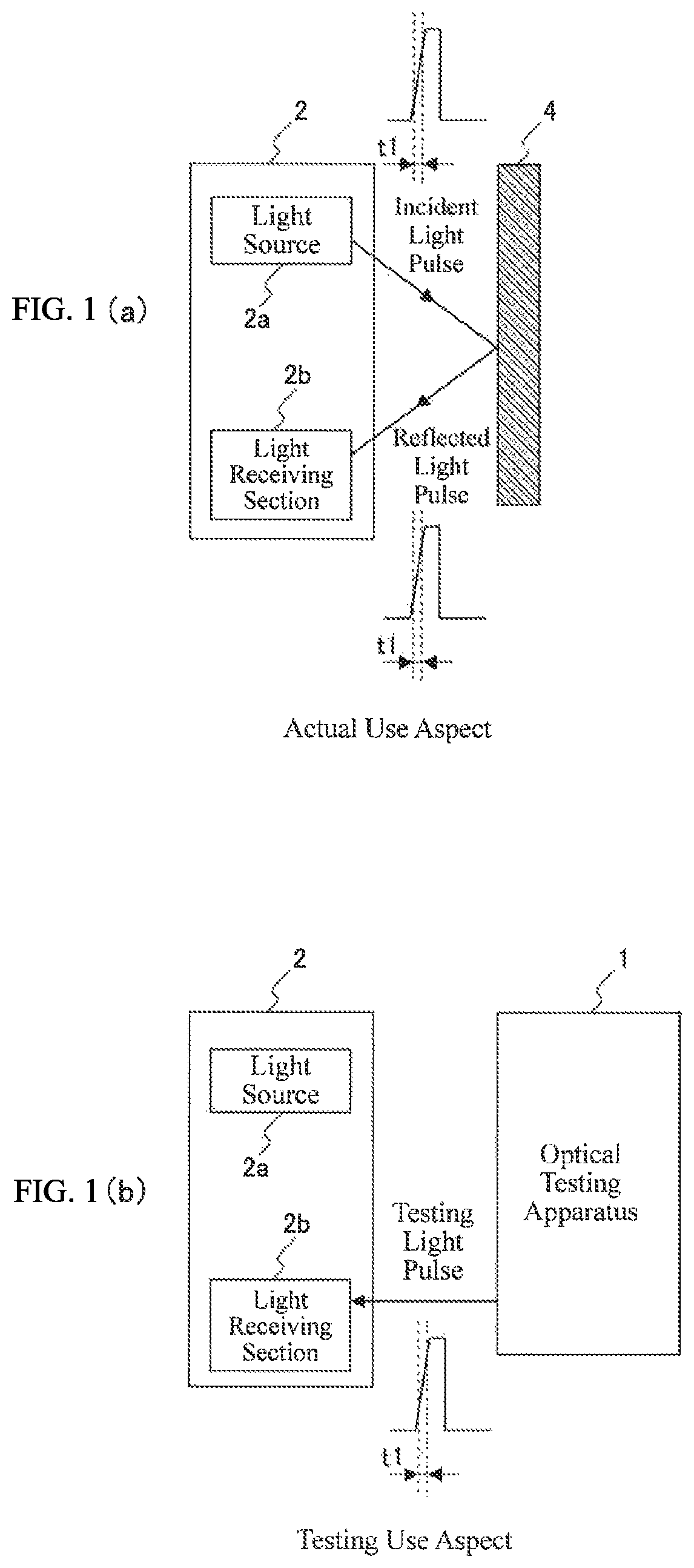 Patent US12321054 — Optical testing apparatus — Figure 1