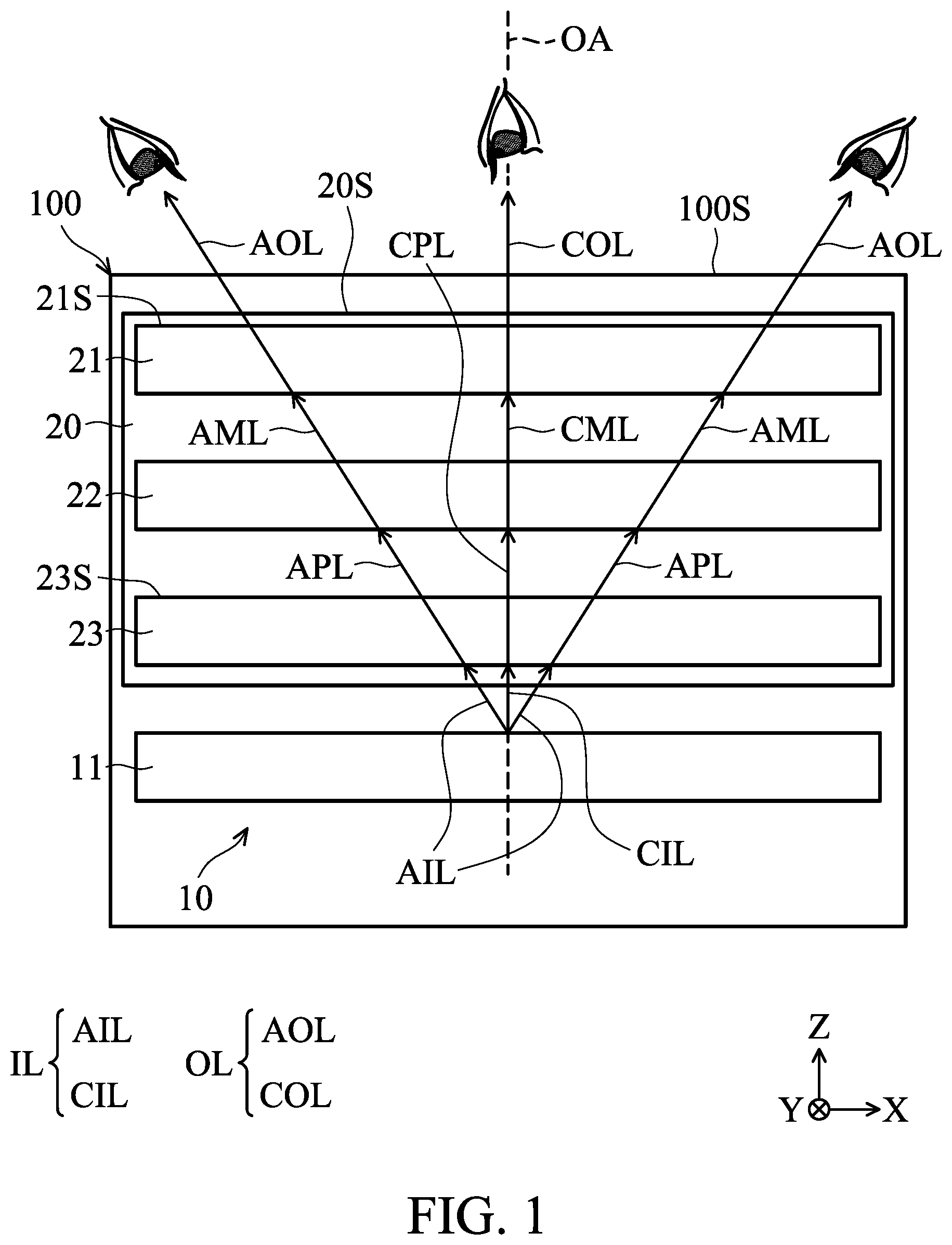 Patent US12321055 — Display device control method — Figure 1
