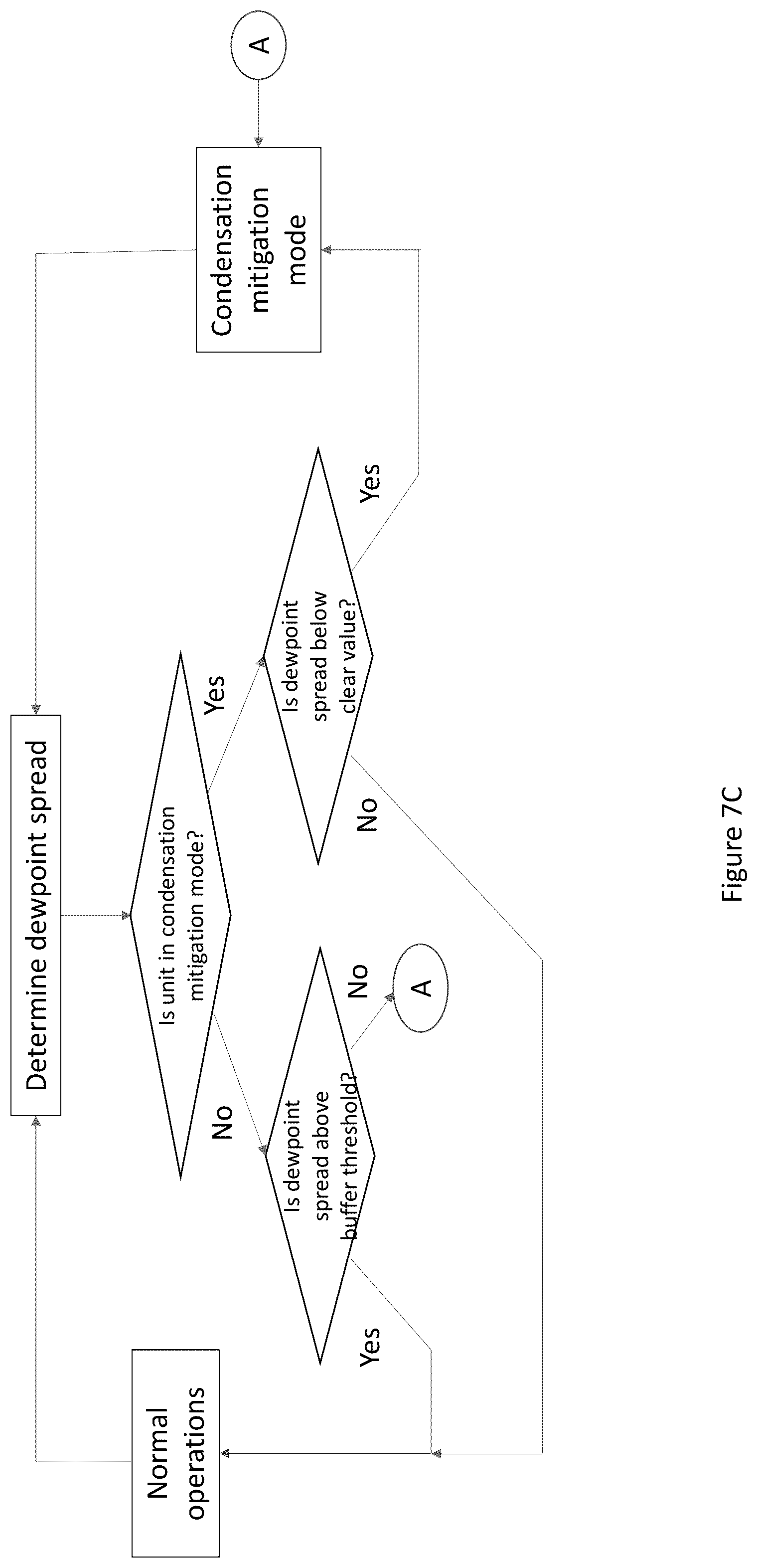 Patent US12321058 Figure 13 – Display assemblies with condensation mitigation and related systems and methods