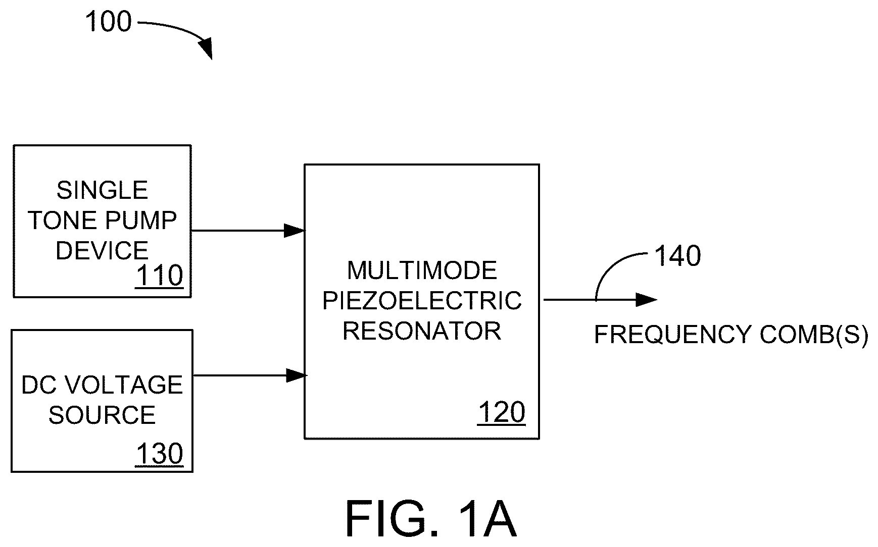 Patent US12321079 — Piezoelectric resonant-based mechanical frequency combs — Figure 1