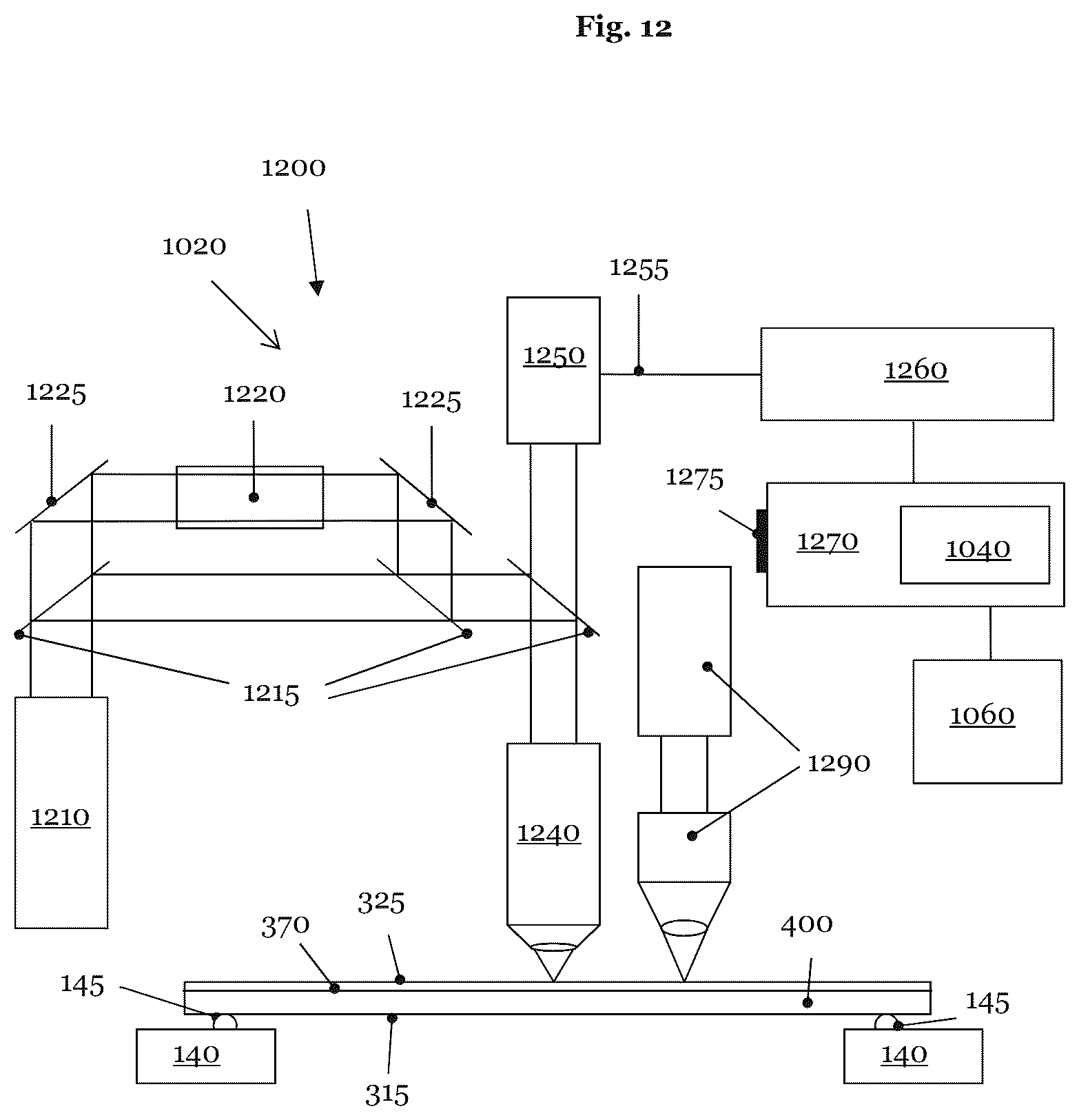Patent US12321091 Figure 11 – Device and method for determining placements of pattern elements of a reflective photolithographic mask in the operating environment thereof