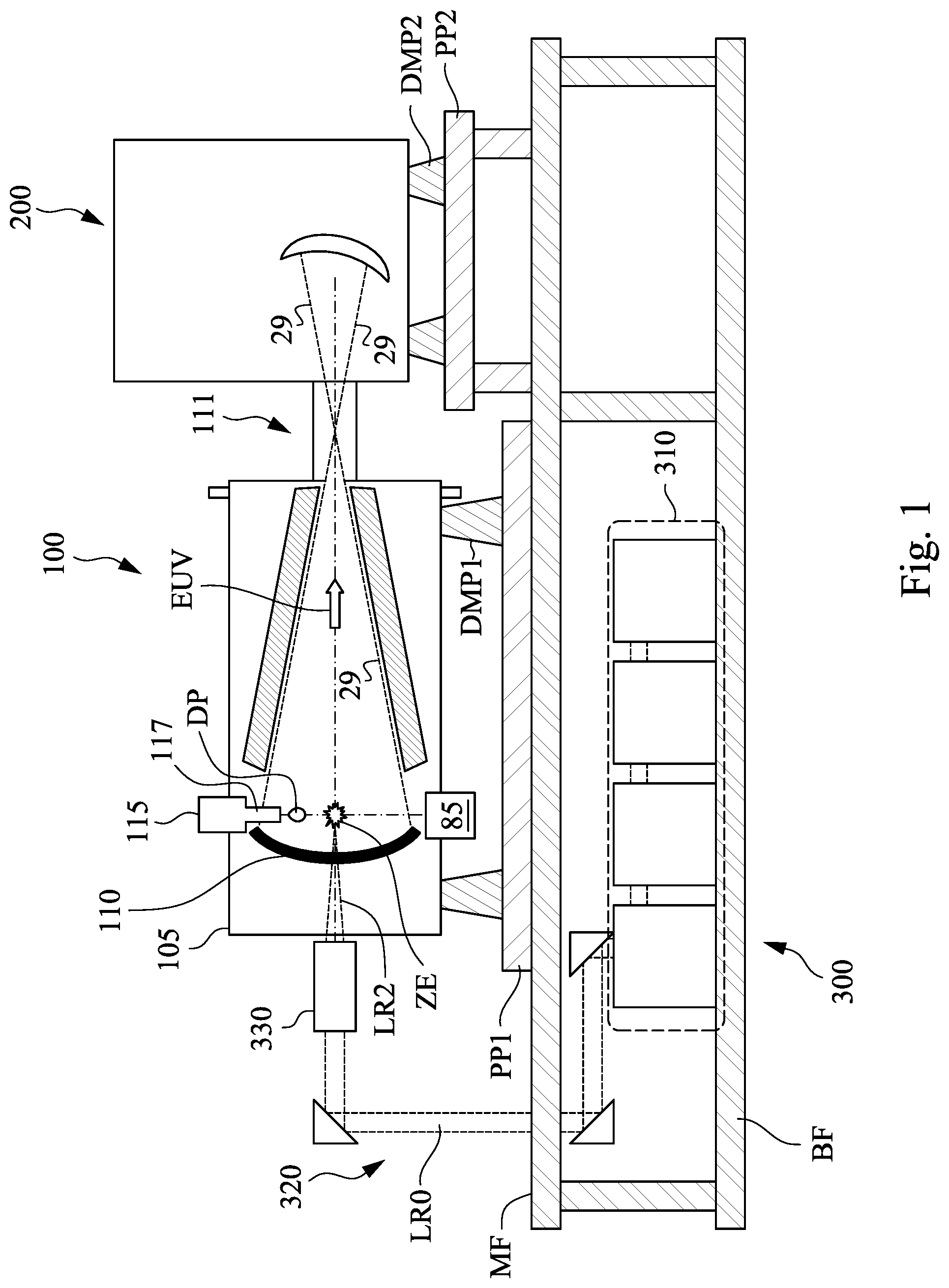 Patent US12321099 Figure 1 – Method for generating EUV radiation