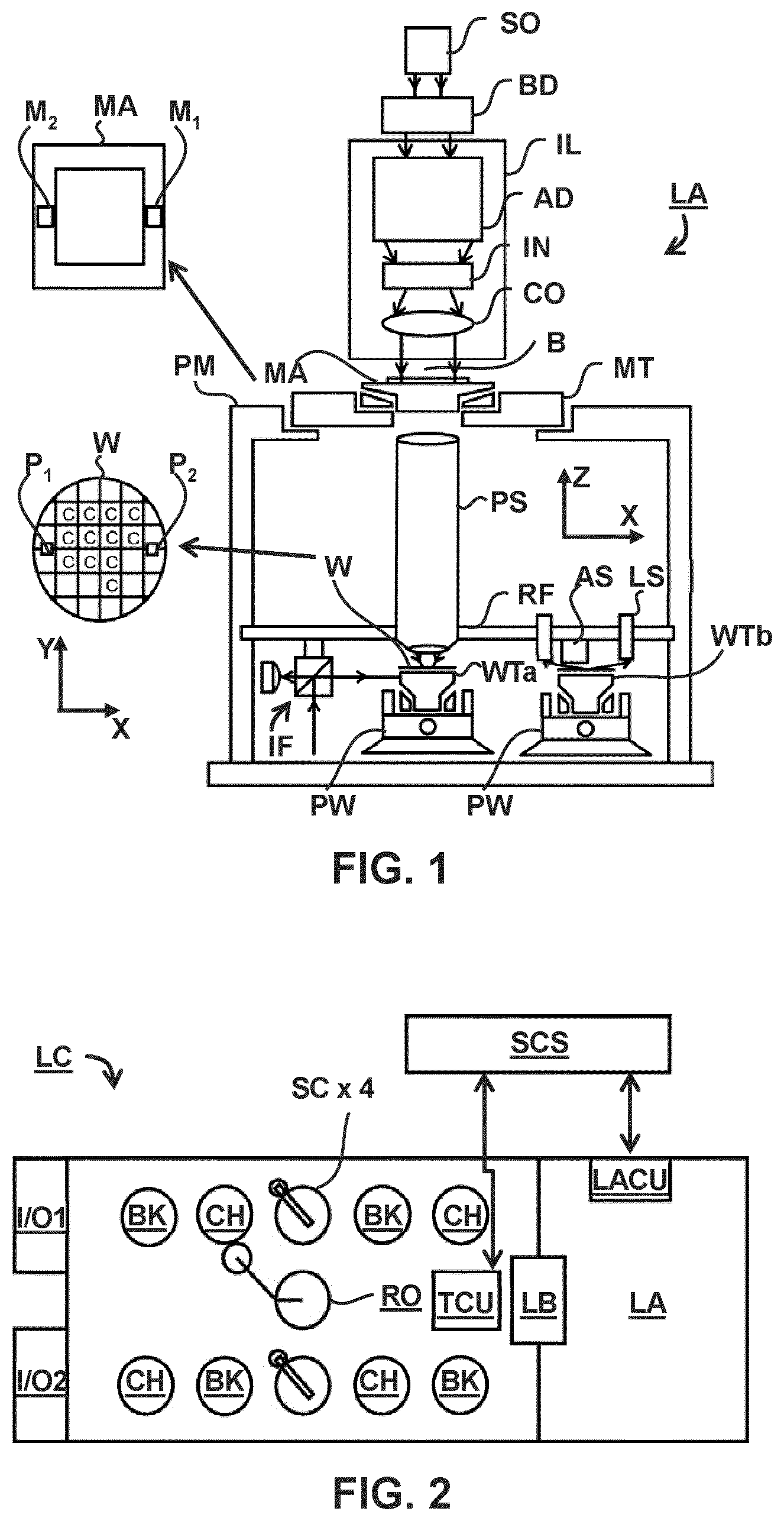 Patent US12321101 Figure 1 – Method for applying a deposition model in a semiconductor manufacturing process