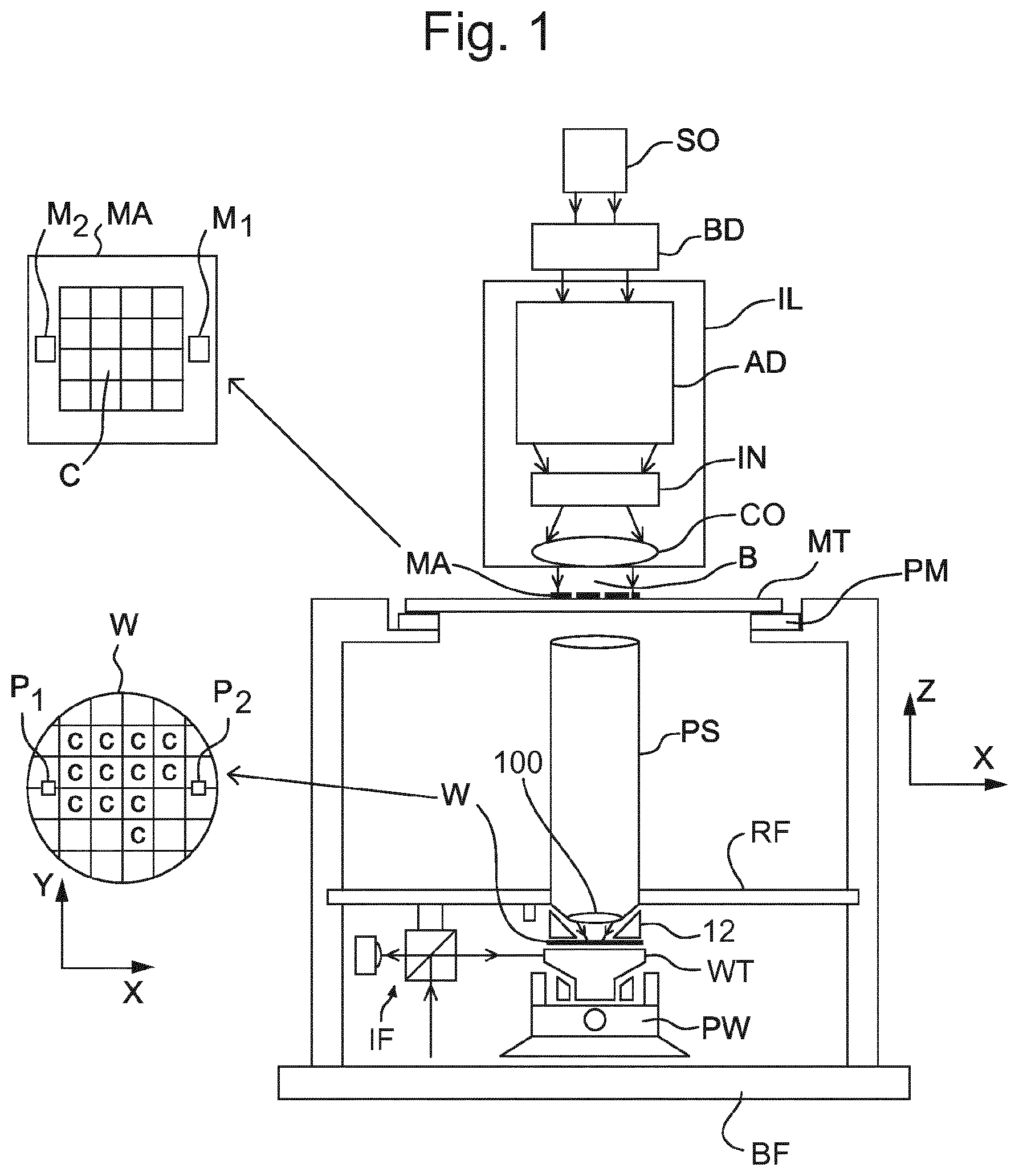 Patent US12321104 — Substrate holder for use in a lithographic apparatus — Figure 1