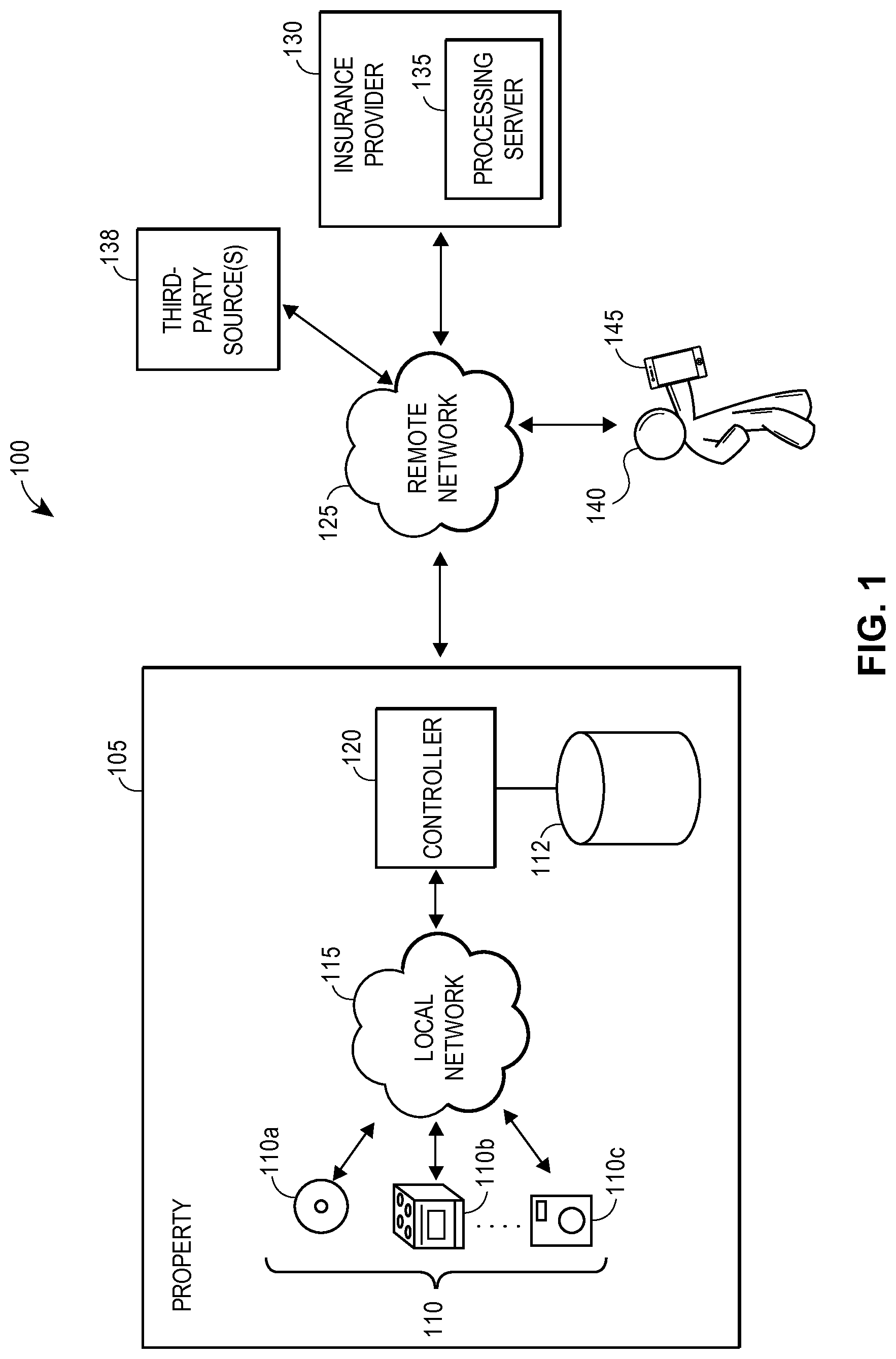 Patent US12321142 — Systems and methods for improved assisted or independent living environments — Figure 1