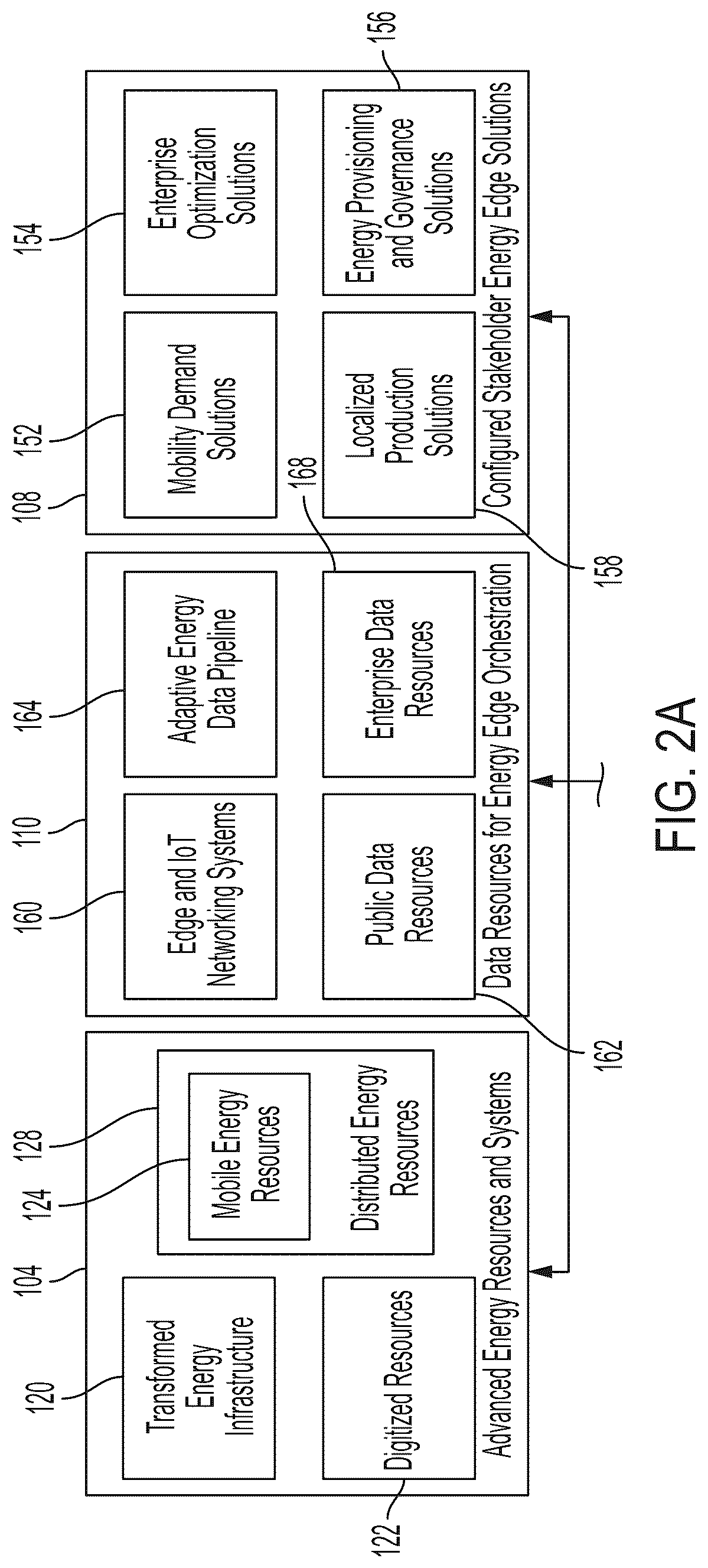Patent US12321144 Figure 2 – Ai-based platform for automated labor law compliance associated with mining operations