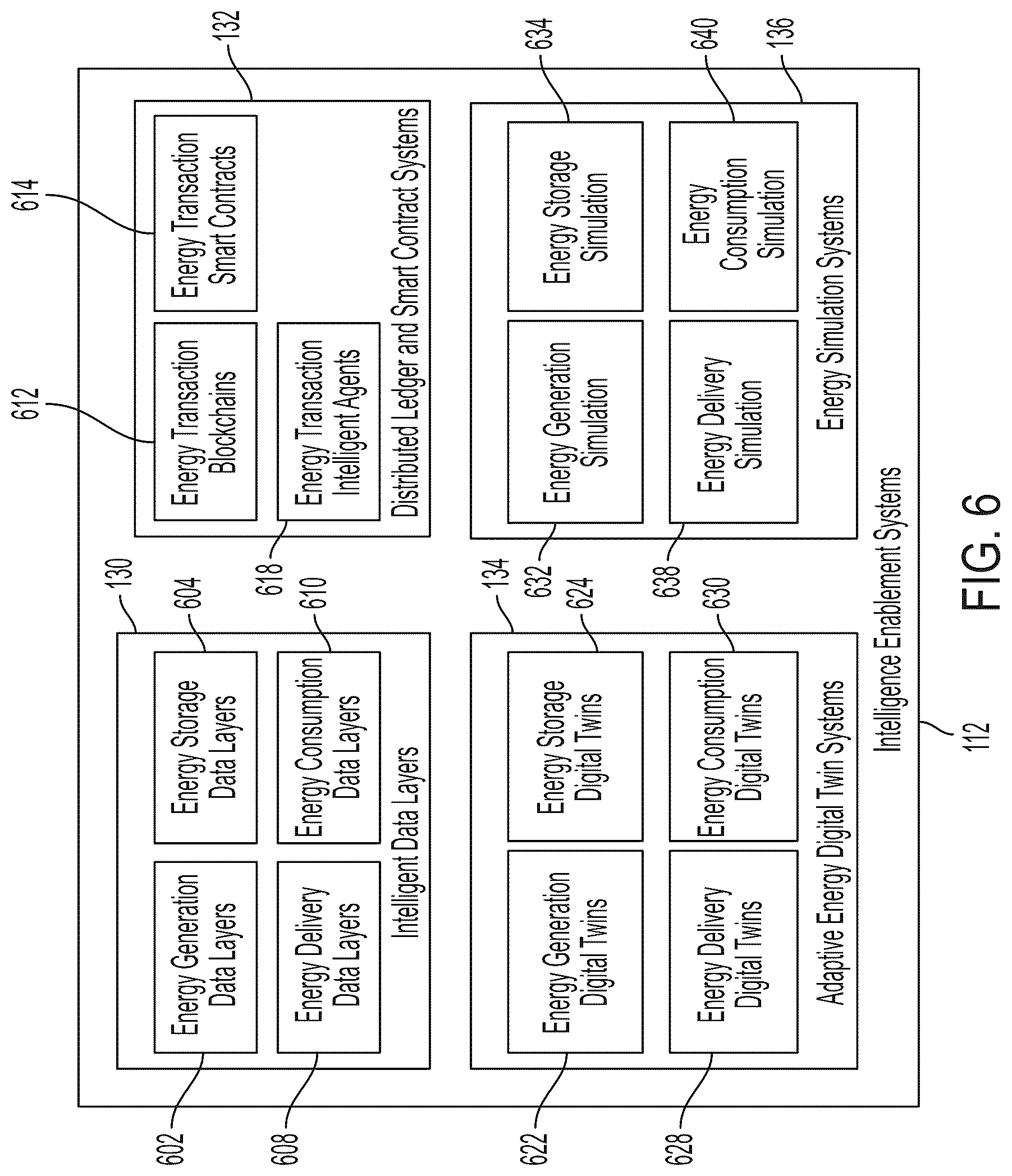 Patent US12321144 Figure 7 – Ai-based platform for automated labor law compliance associated with mining operations