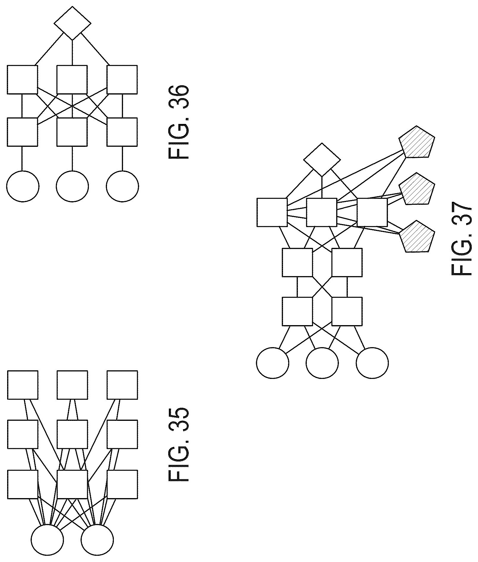 Patent US12321144 Figure 17 – Ai-based platform for automated labor law compliance associated with mining operations