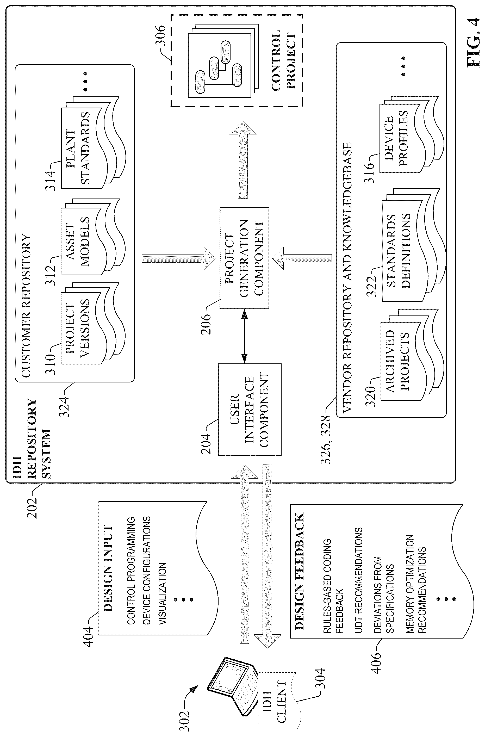 Patent US12321153 Figure 4 – Data modeling and asset management using an industrial information hub