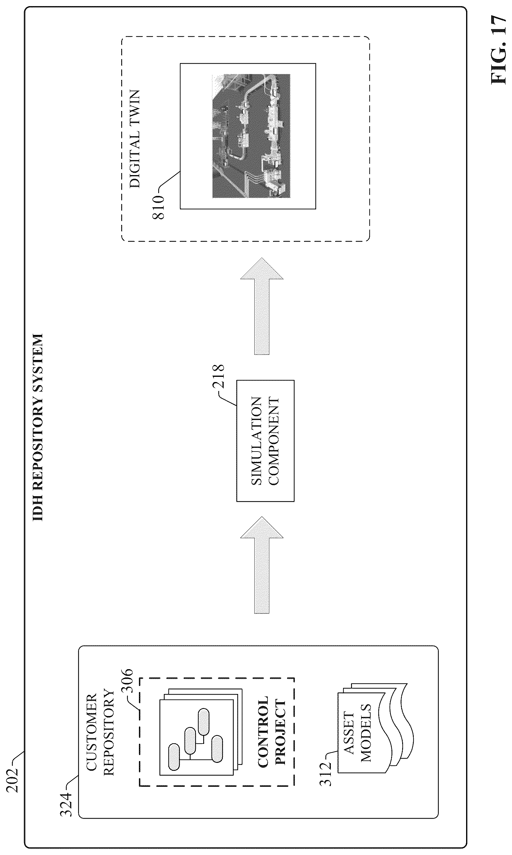 Patent US12321153 Figure 18 – Data modeling and asset management using an industrial information hub