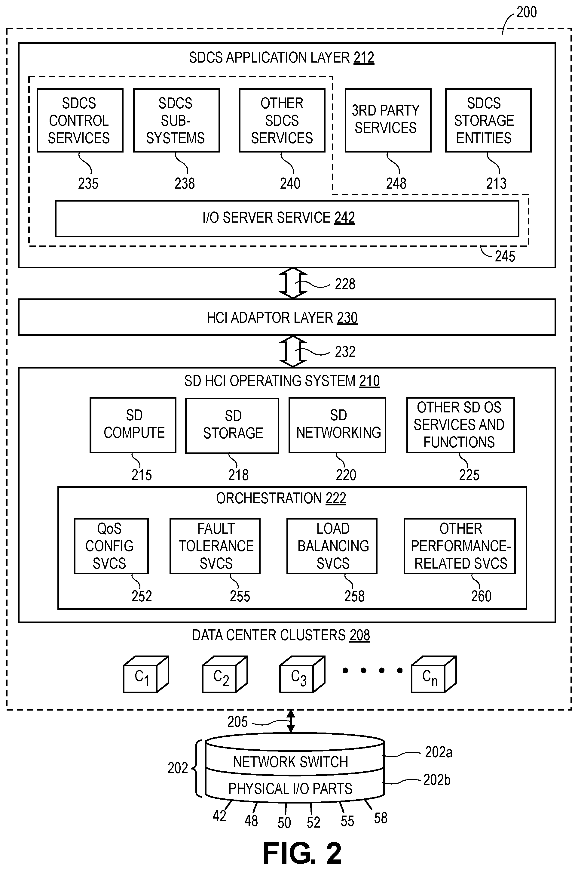 Patent US12321154 Figure 2 – Systems and methods for associating modules in a software defined control system for industrial process plants
