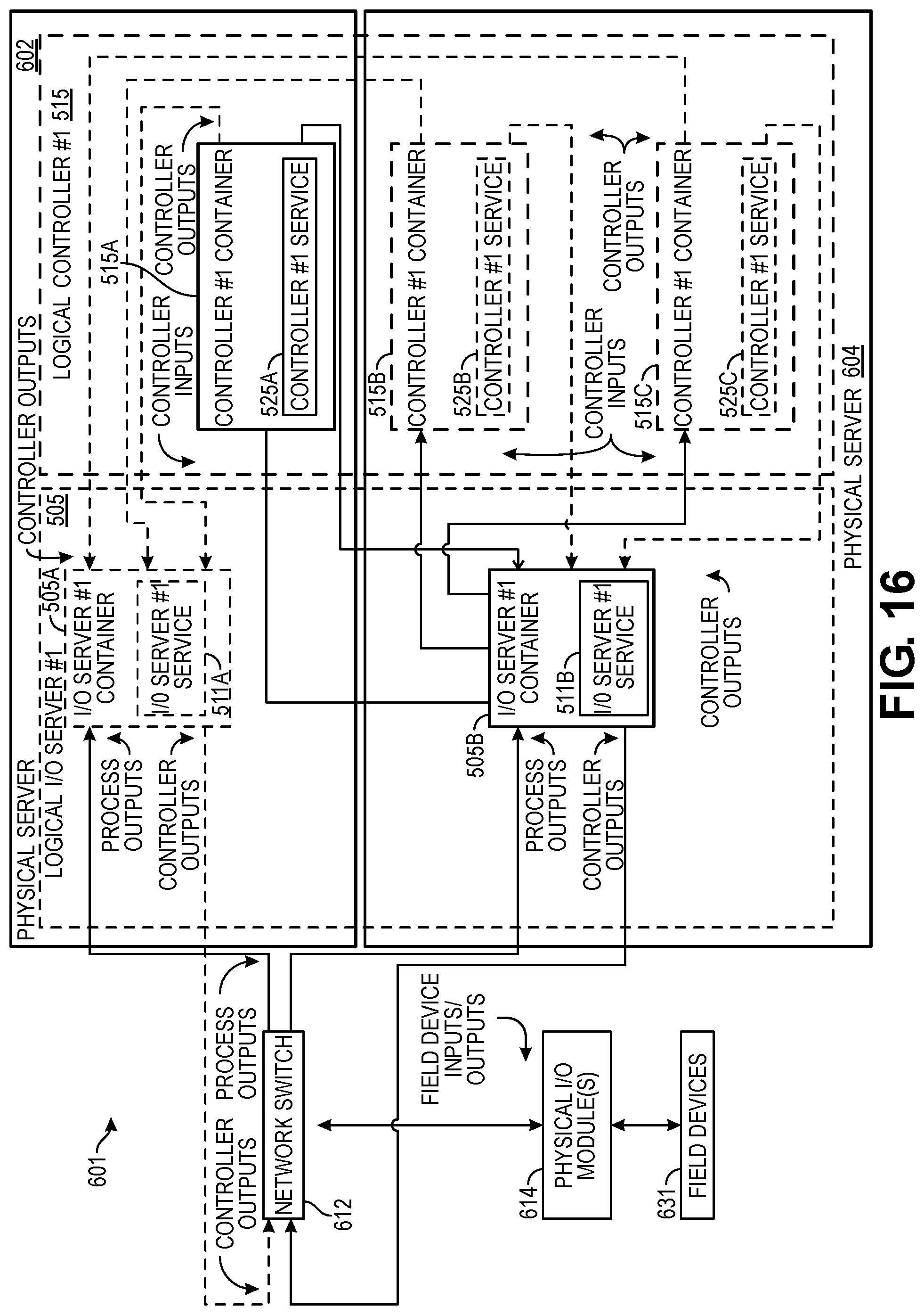 Patent US12321154 Figure 17 – Systems and methods for associating modules in a software defined control system for industrial process plants