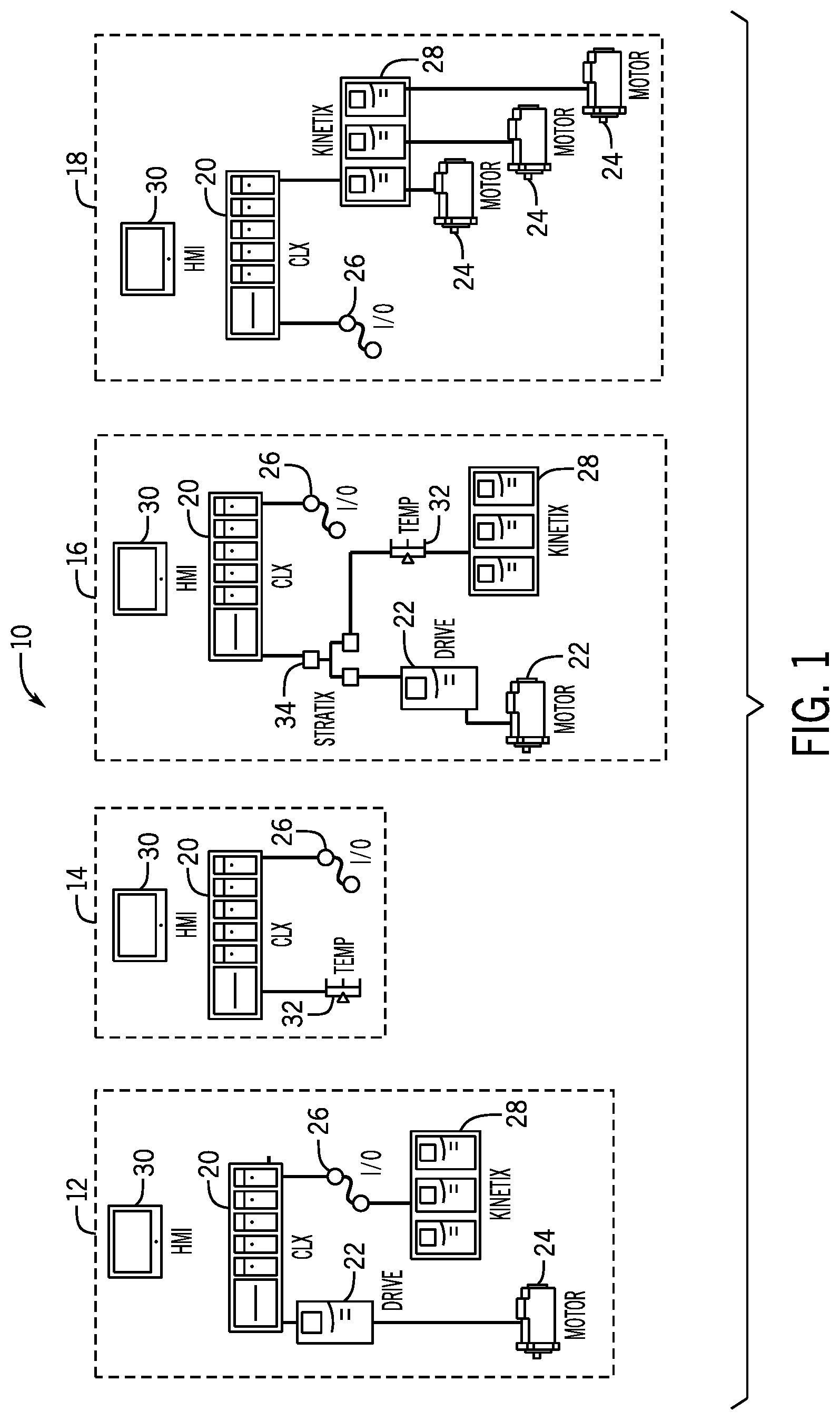 Patent US12321155 — System and method for industrial automation troubleshooting — Figure 1